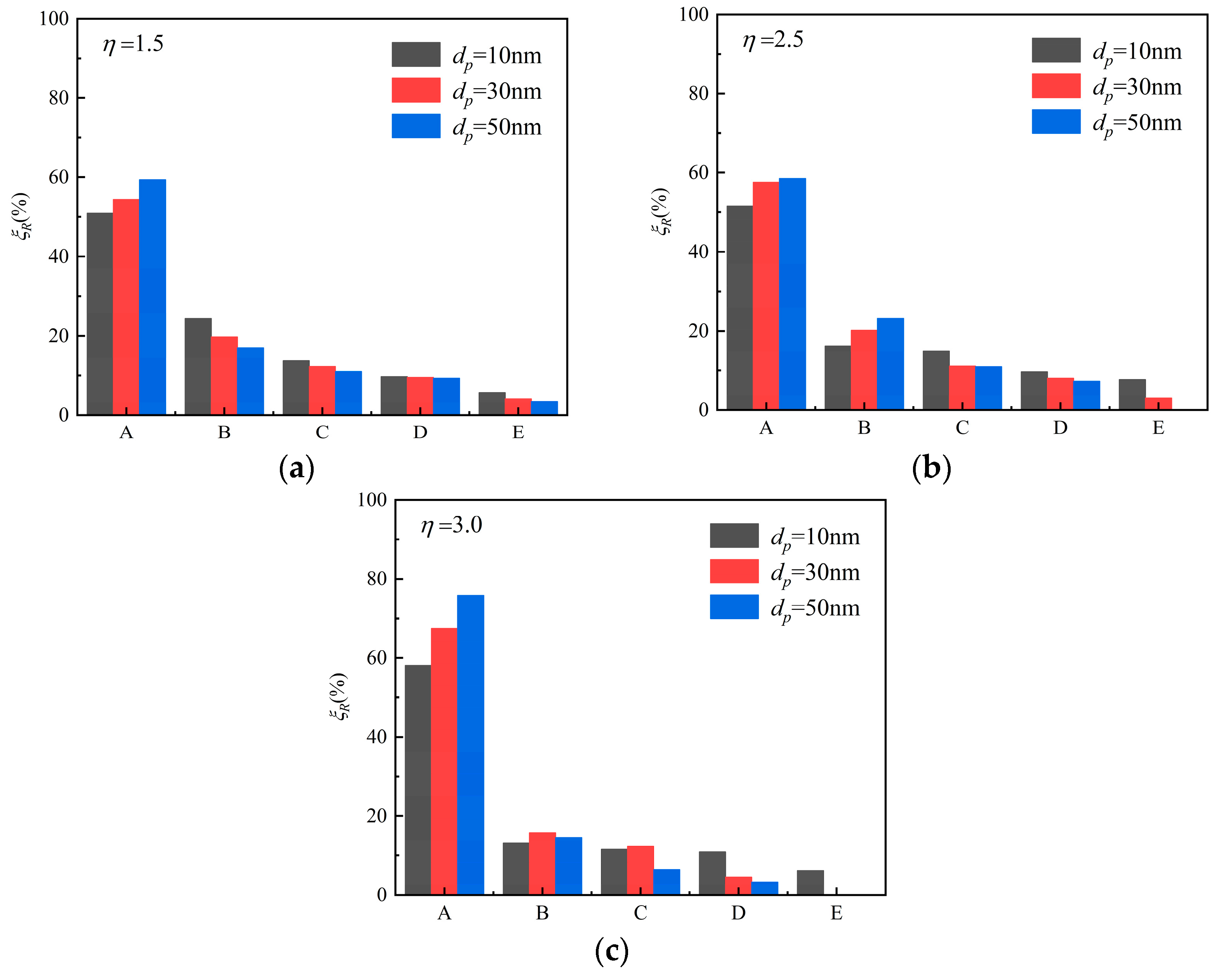 Micromachines 12 00047 g009