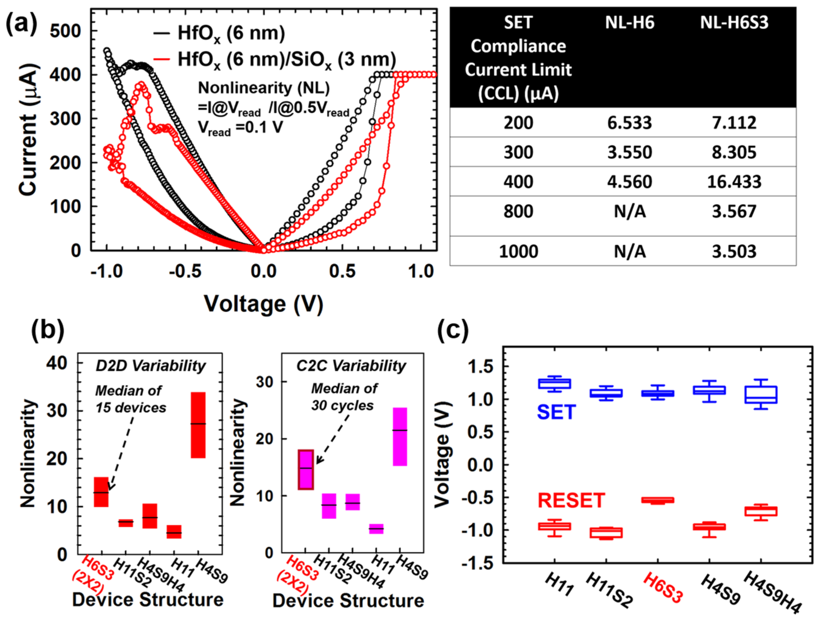 Micromachines 12 00050 g005 Micromachines 12 00050 g005
