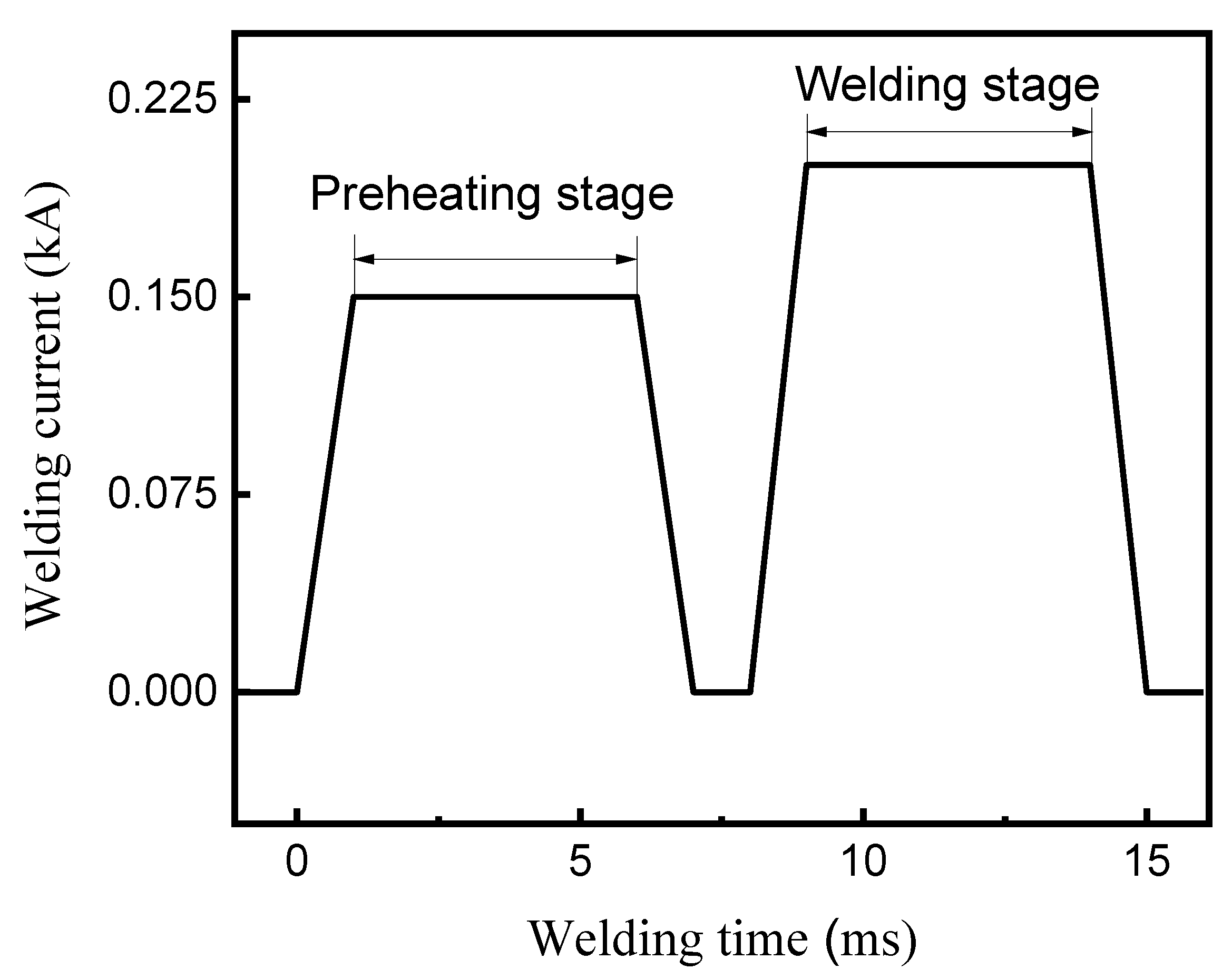 Micromachines 12 00051 g002 Micromachines 12 00051 g002