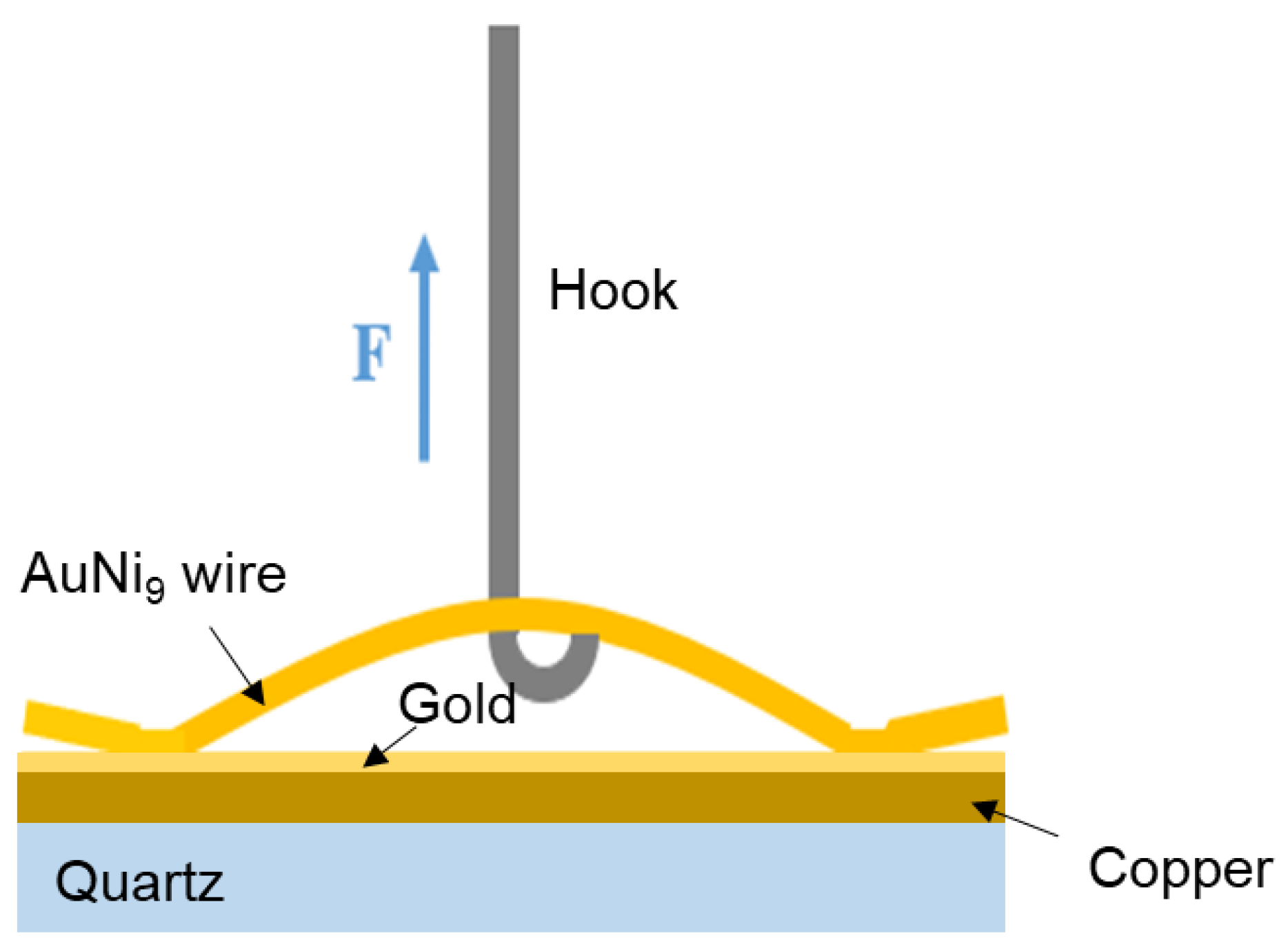 Micromachines 12 00051 g004 Micromachines 12 00051 g004