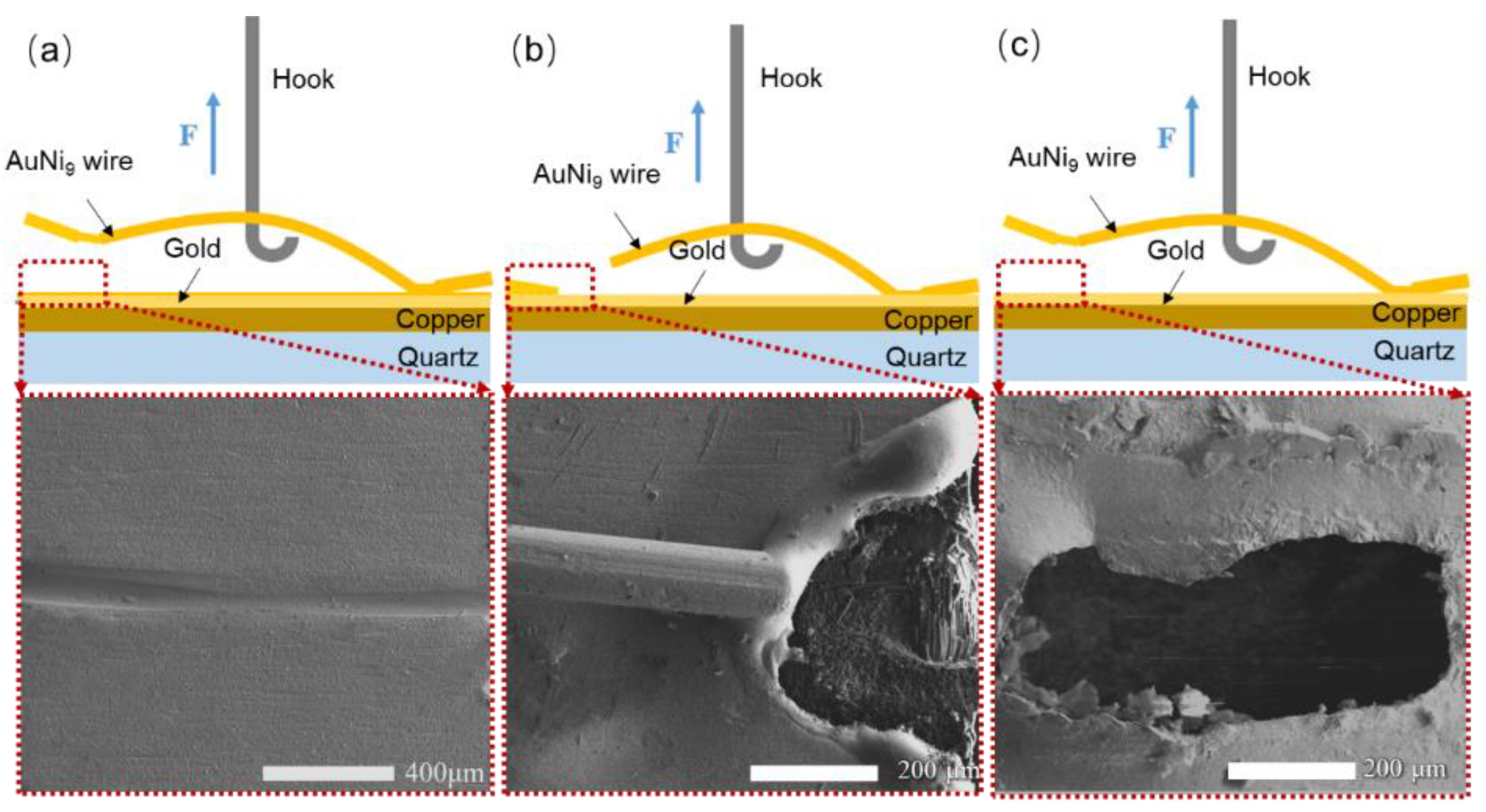 Micromachines 12 00051 g008 Micromachines 12 00051 g008