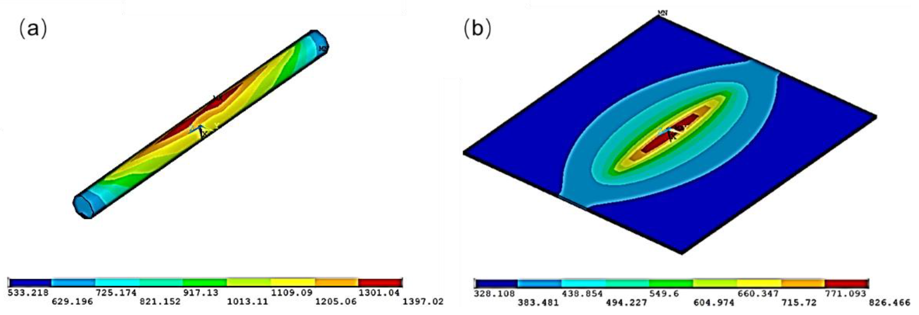 Micromachines 12 00051 g009 Micromachines 12 00051 g009