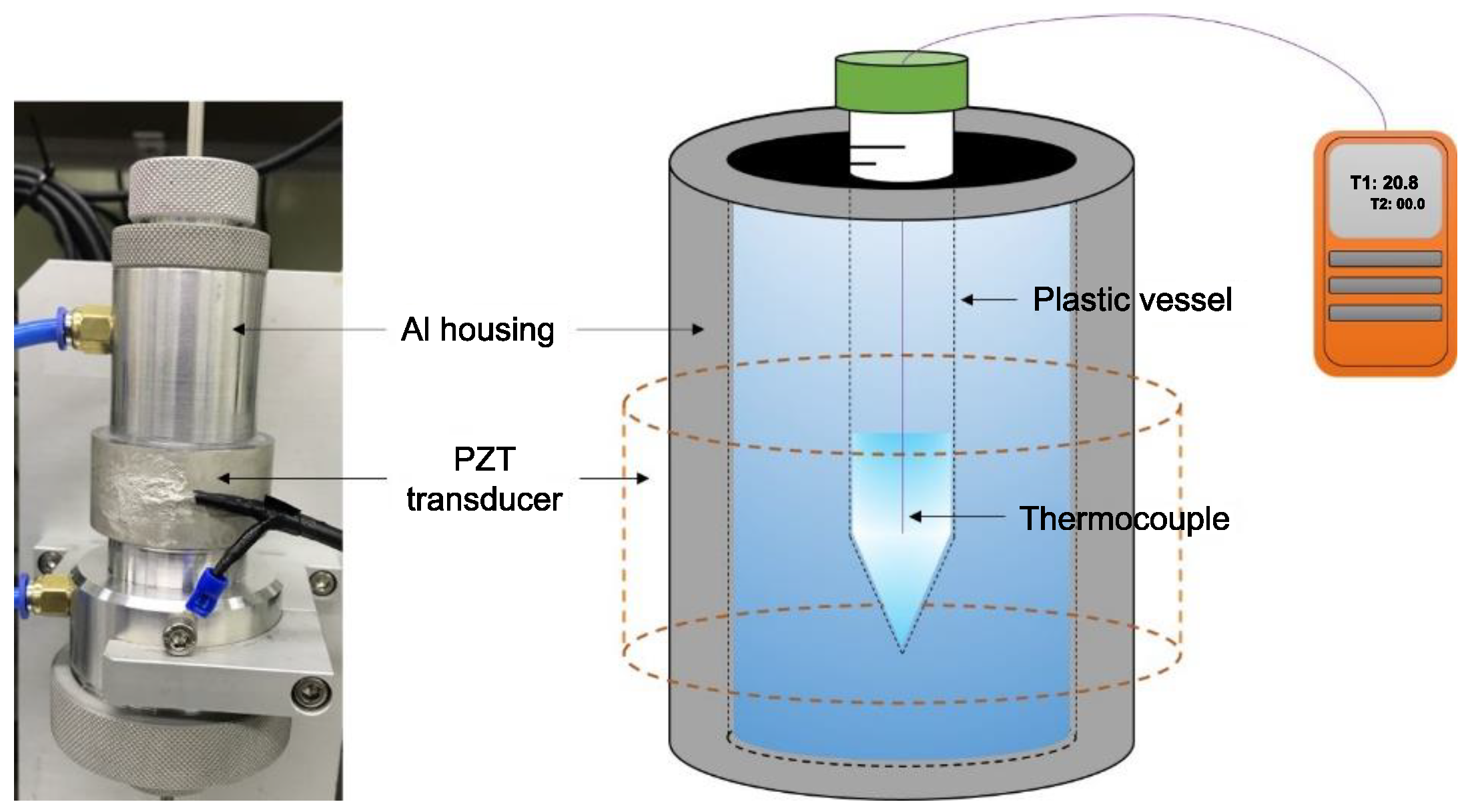 Micromachines 12 00052 g002 Micromachines 12 00052 g002