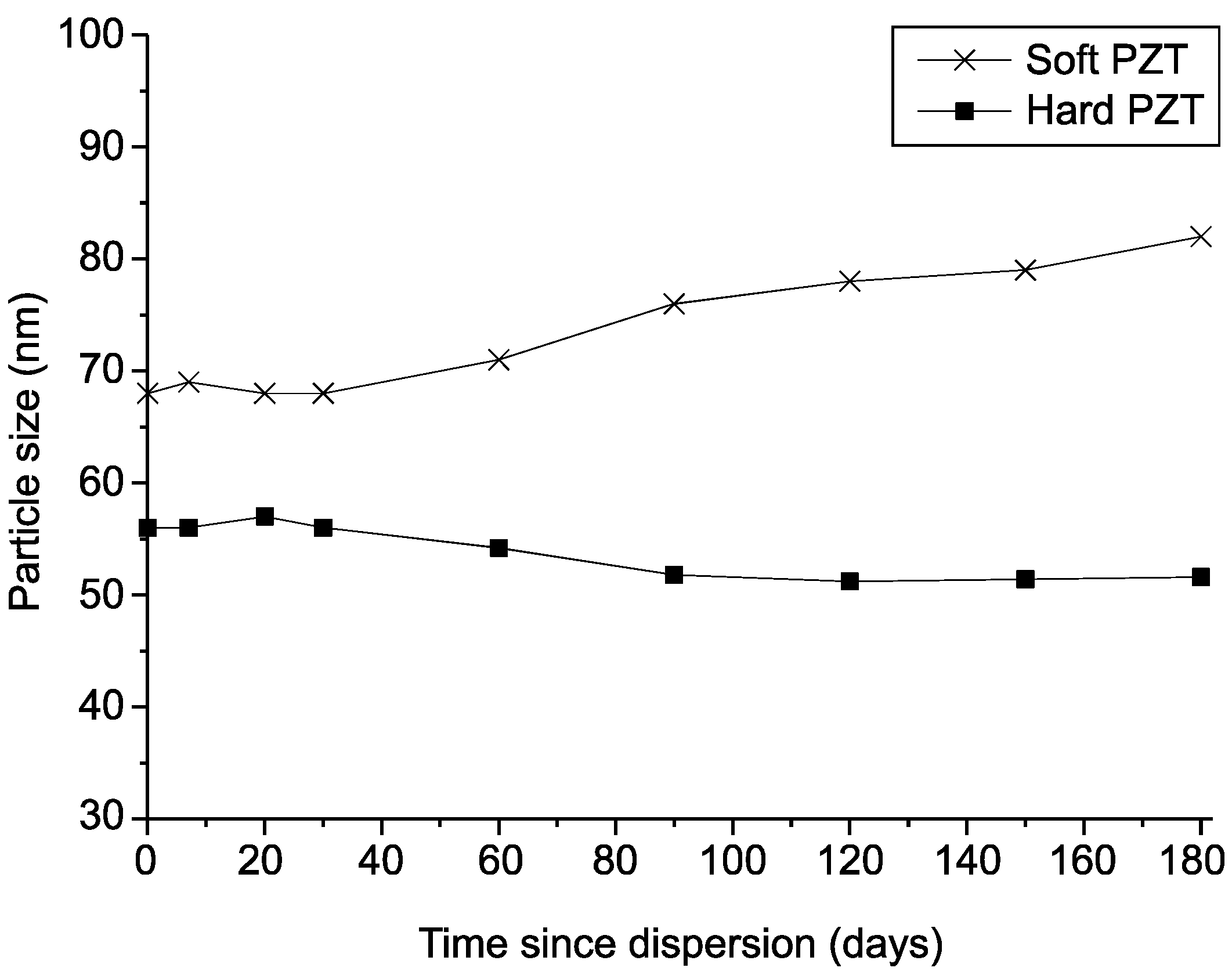Micromachines 12 00052 g010 Micromachines 12 00052 g010