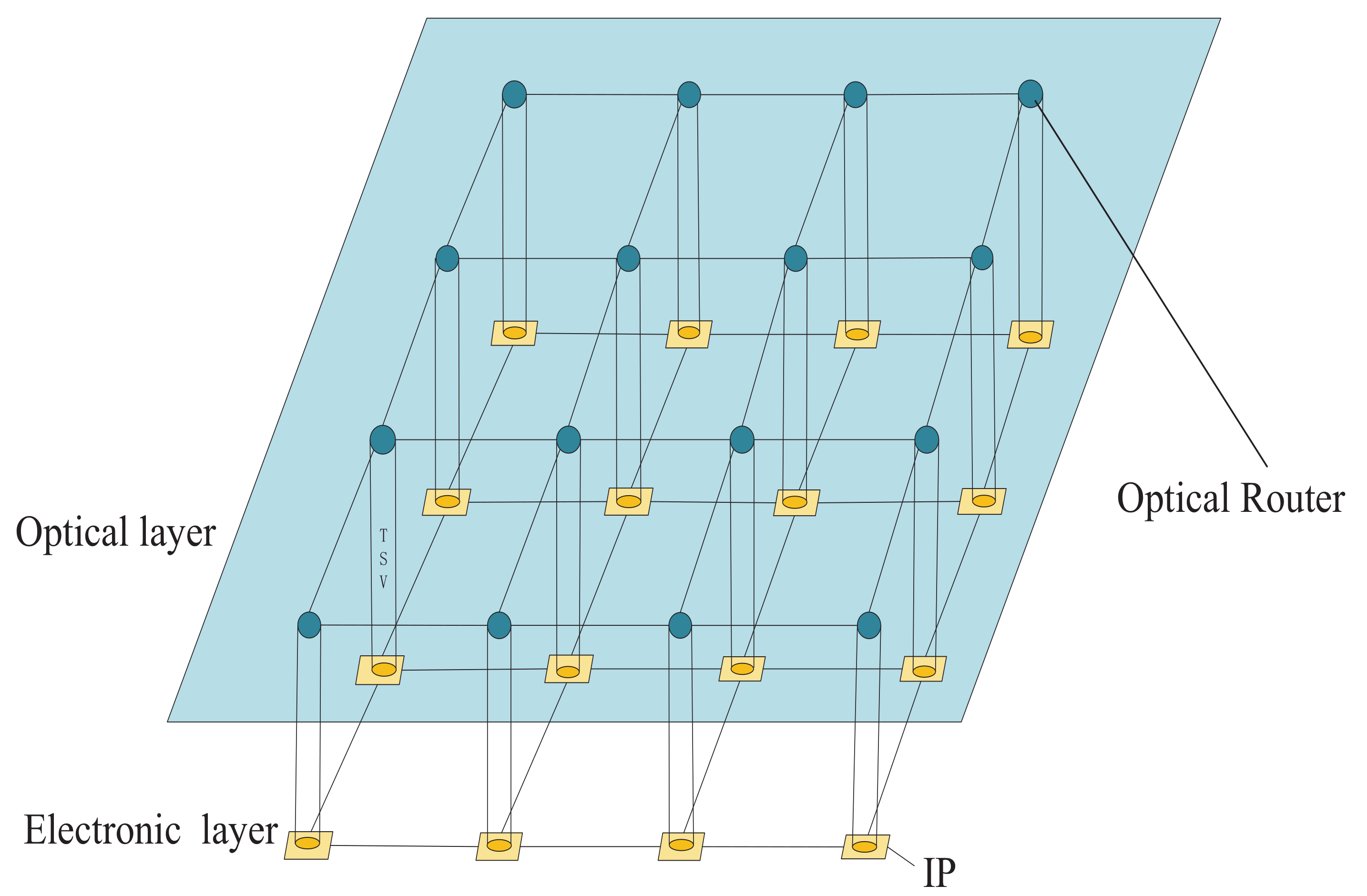 Micromachines 12 00054 g001