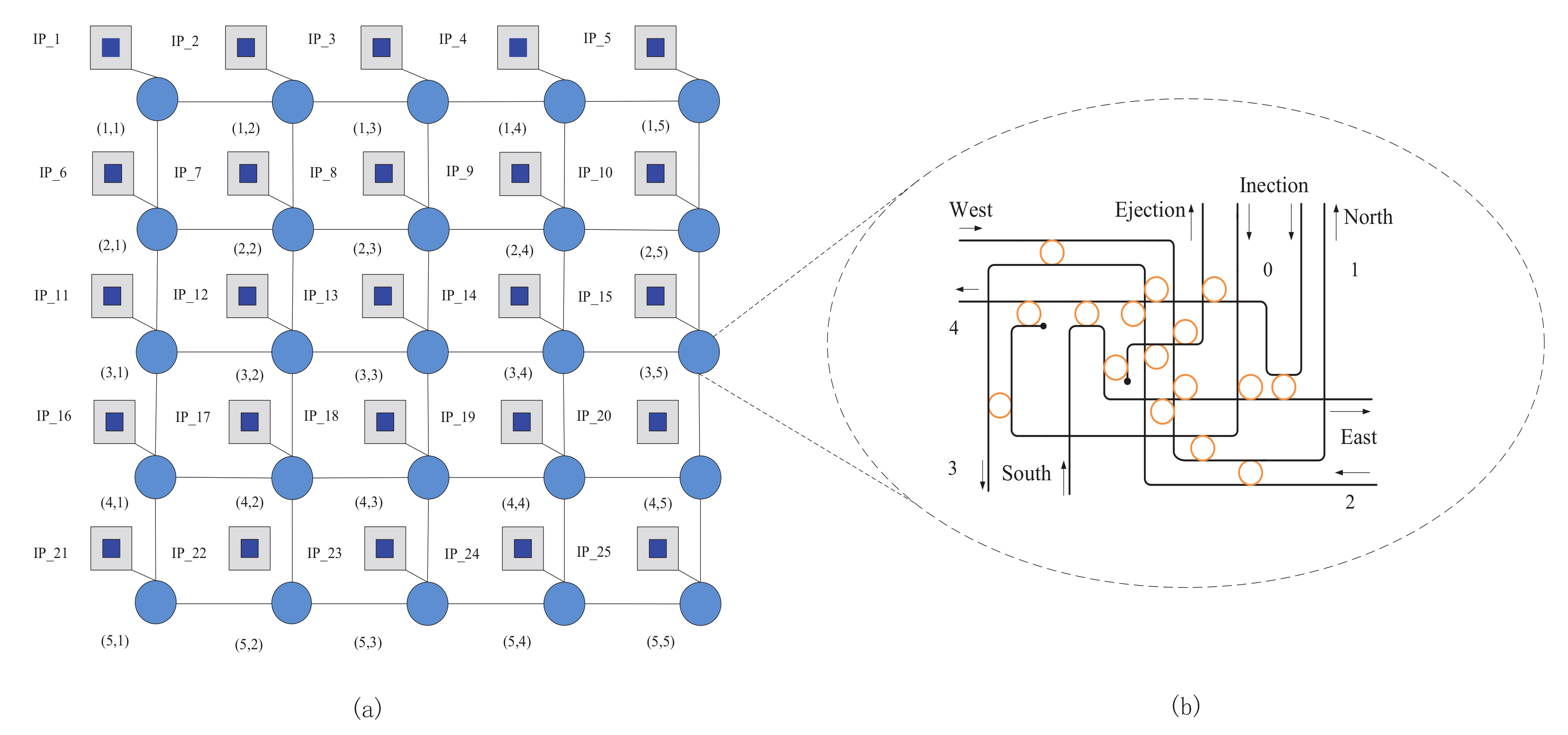 Micromachines 12 00054 g004