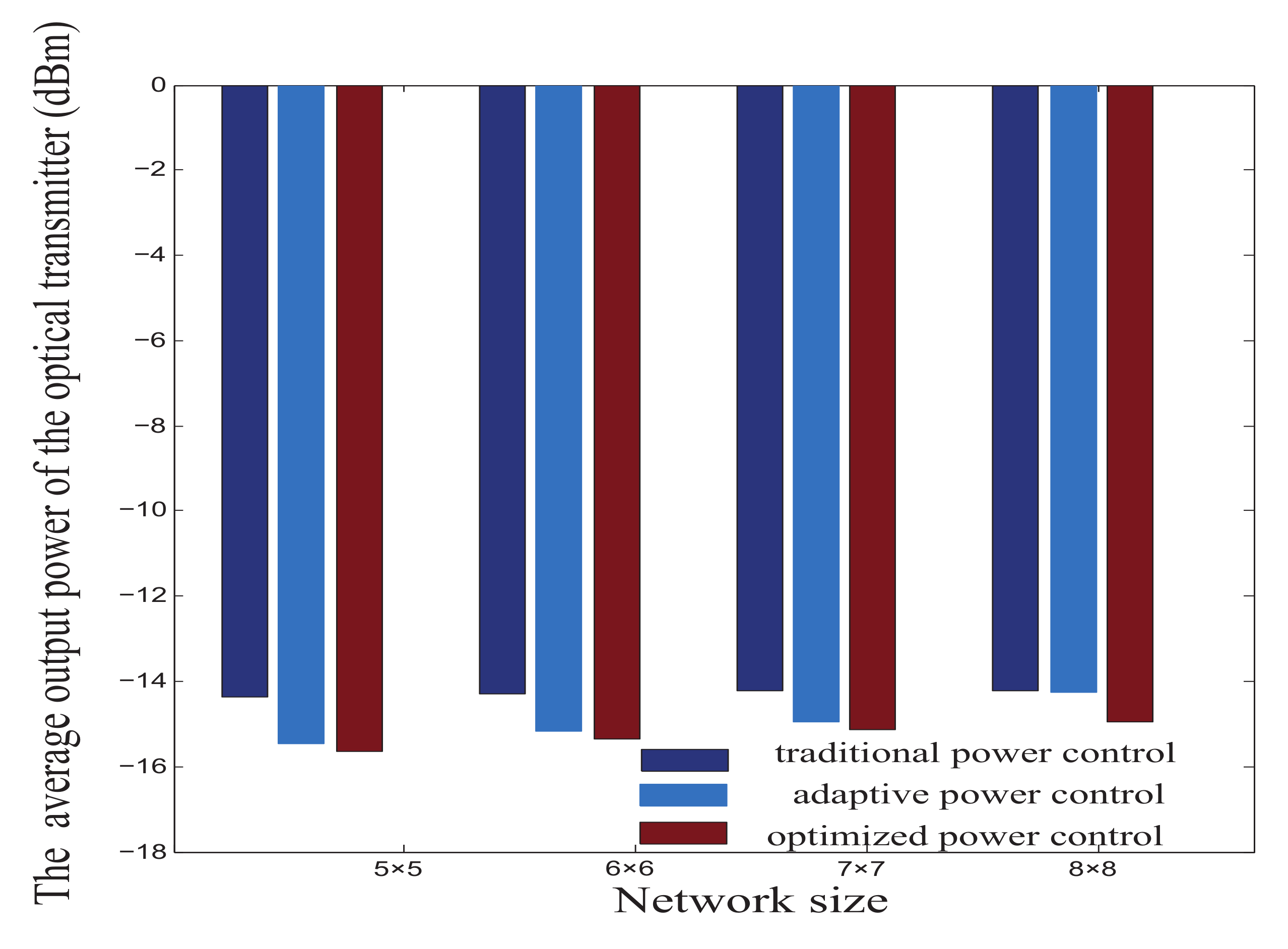 Micromachines 12 00054 g008