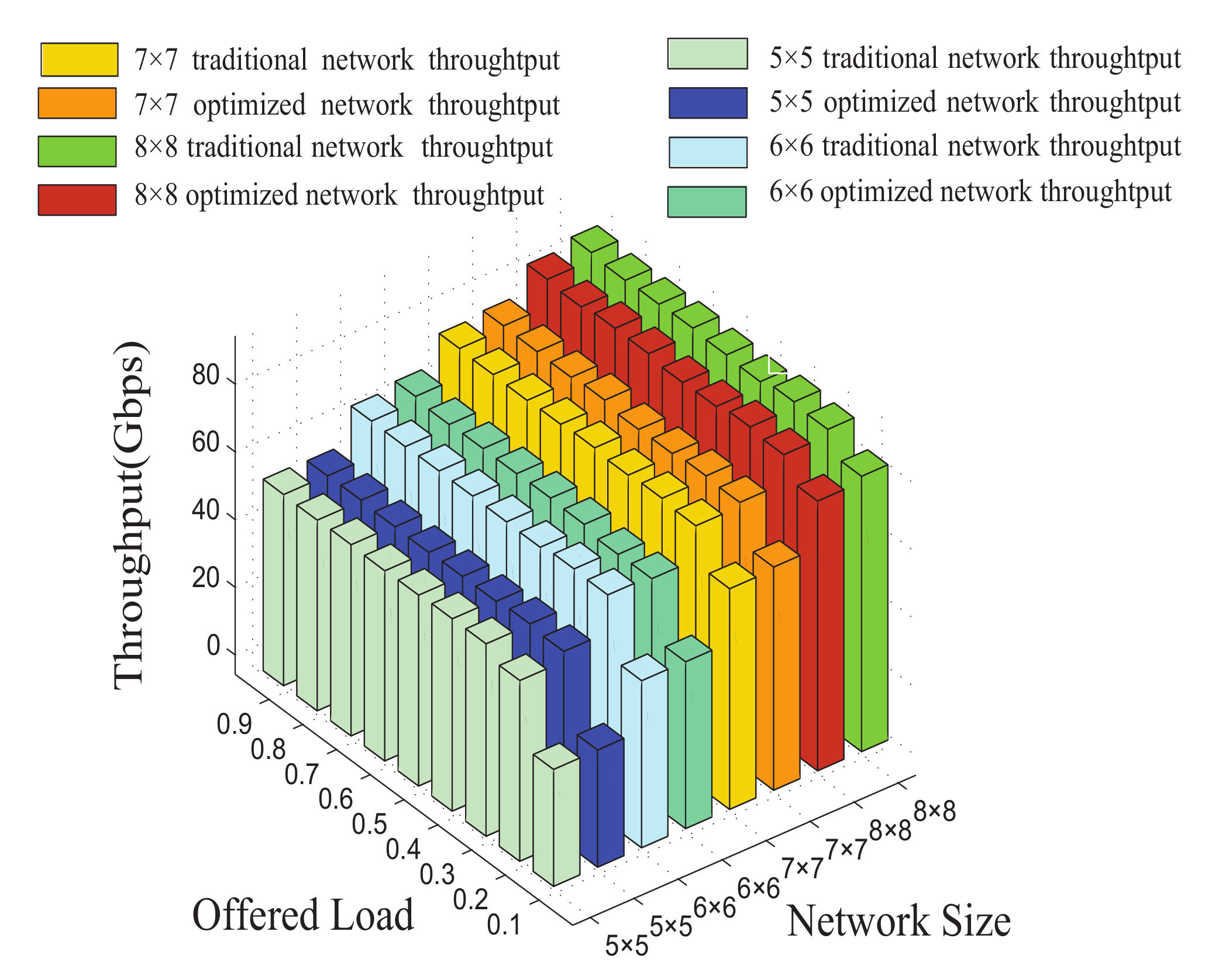 Micromachines 12 00054 g010
