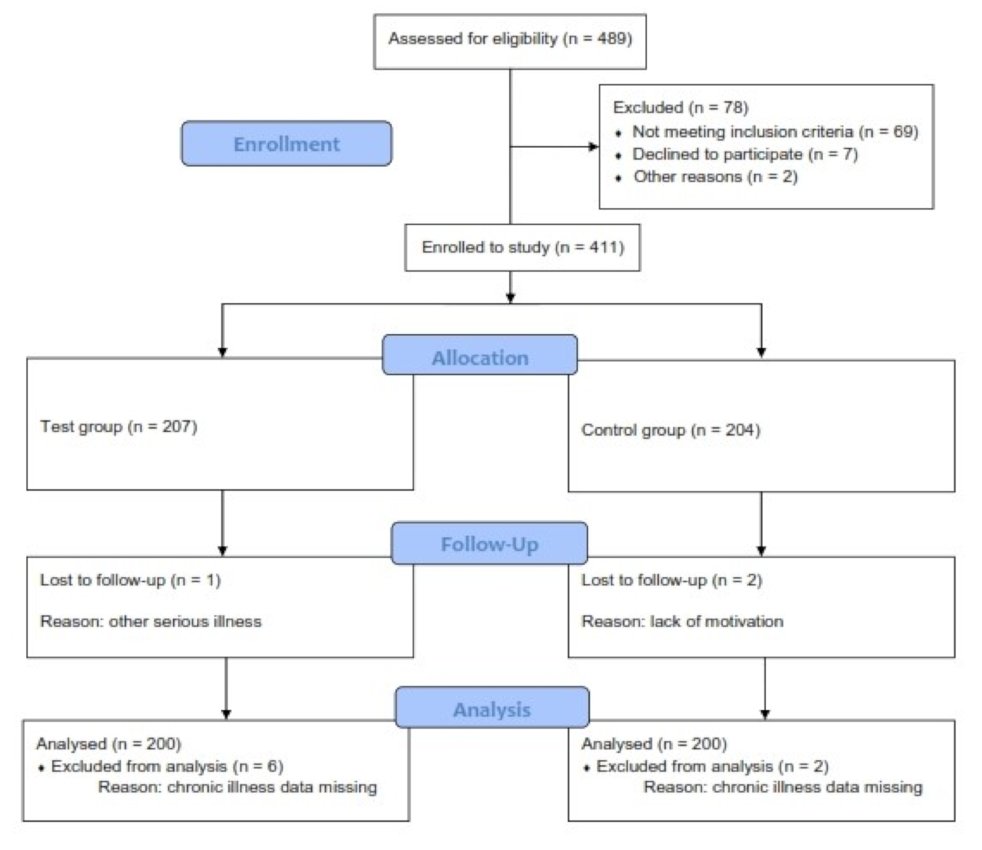 Micromachines 12 00055 g001 Micromachines 12 00055 g001