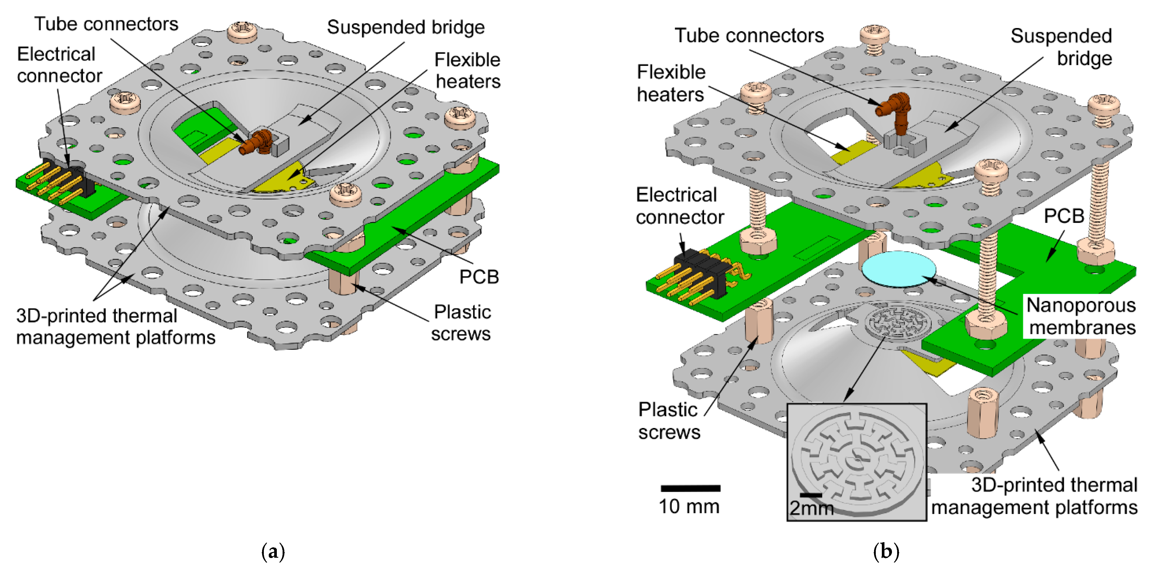 Micromachines 12 00058 g001 Micromachines 12 00058 g001