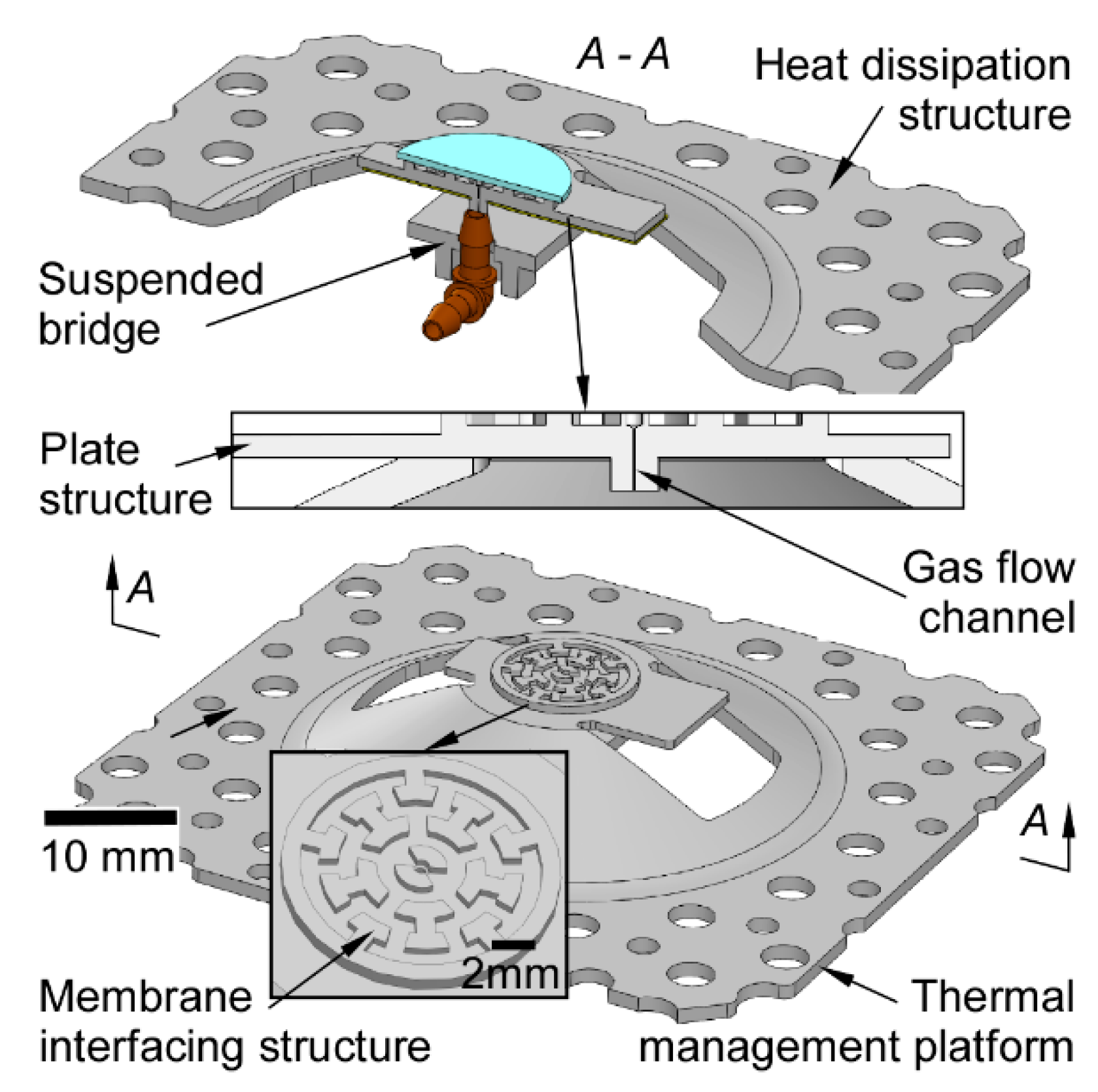 Micromachines 12 00058 g004 Micromachines 12 00058 g004