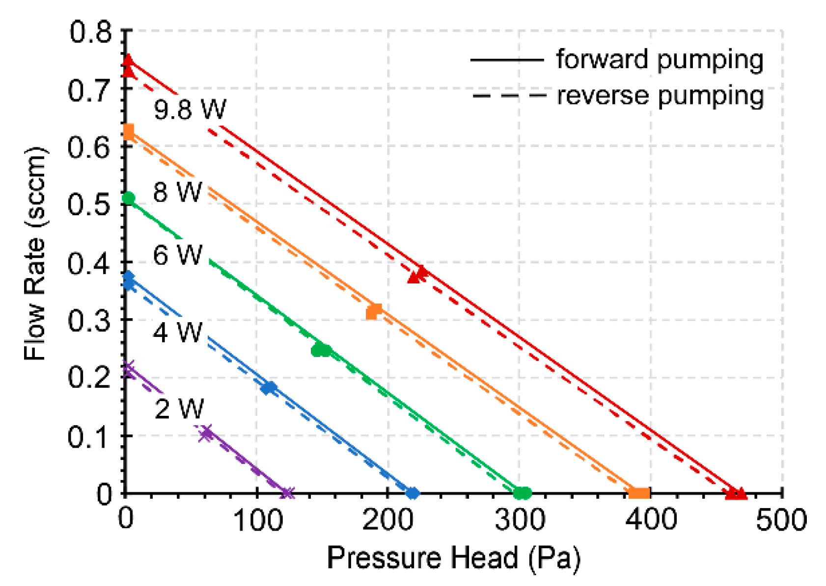 Micromachines 12 00058 g009 Micromachines 12 00058 g009