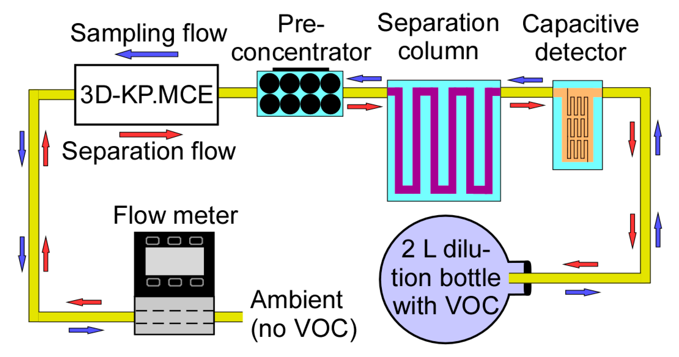 Micromachines 12 00058 g012 Micromachines 12 00058 g012