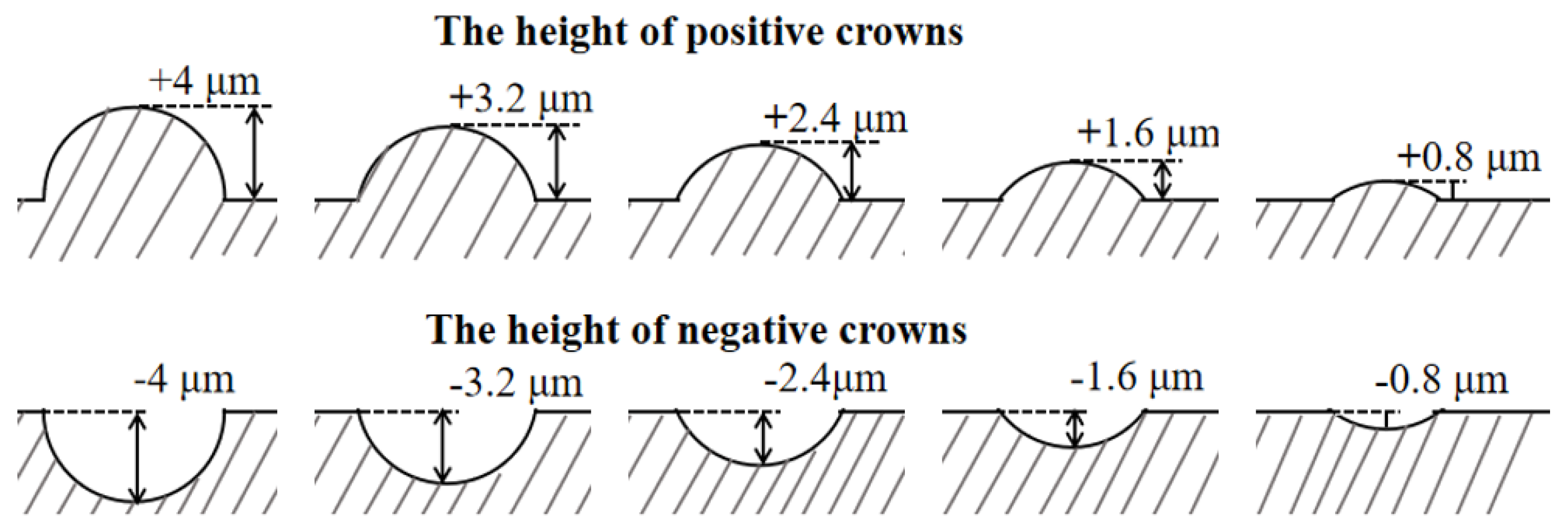 Micromachines 12 00059 g002
