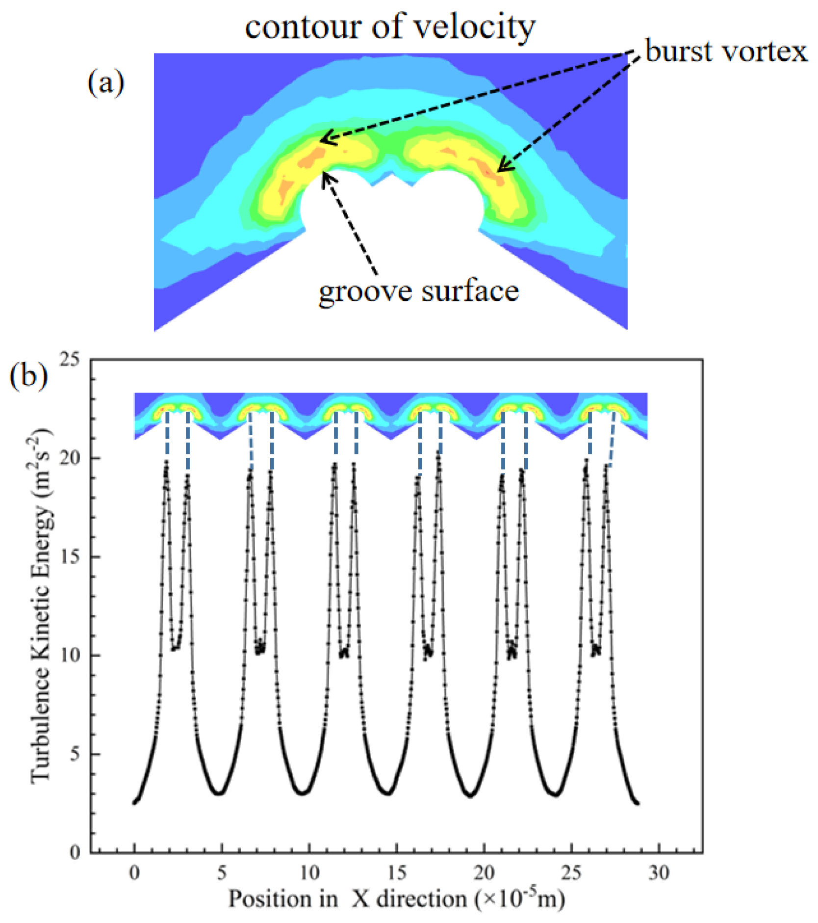 Micromachines 12 00059 g005