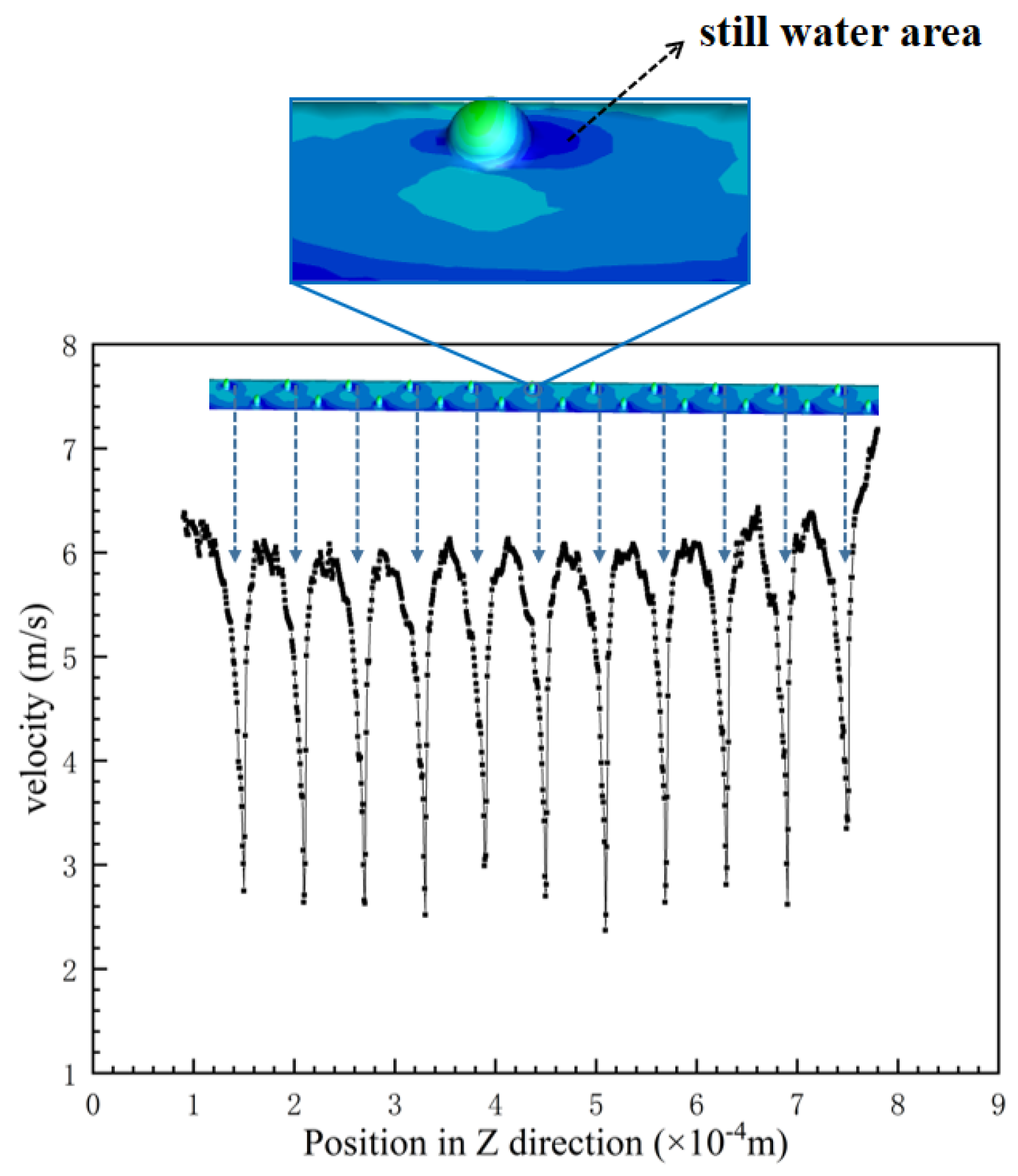Micromachines 12 00059 g007