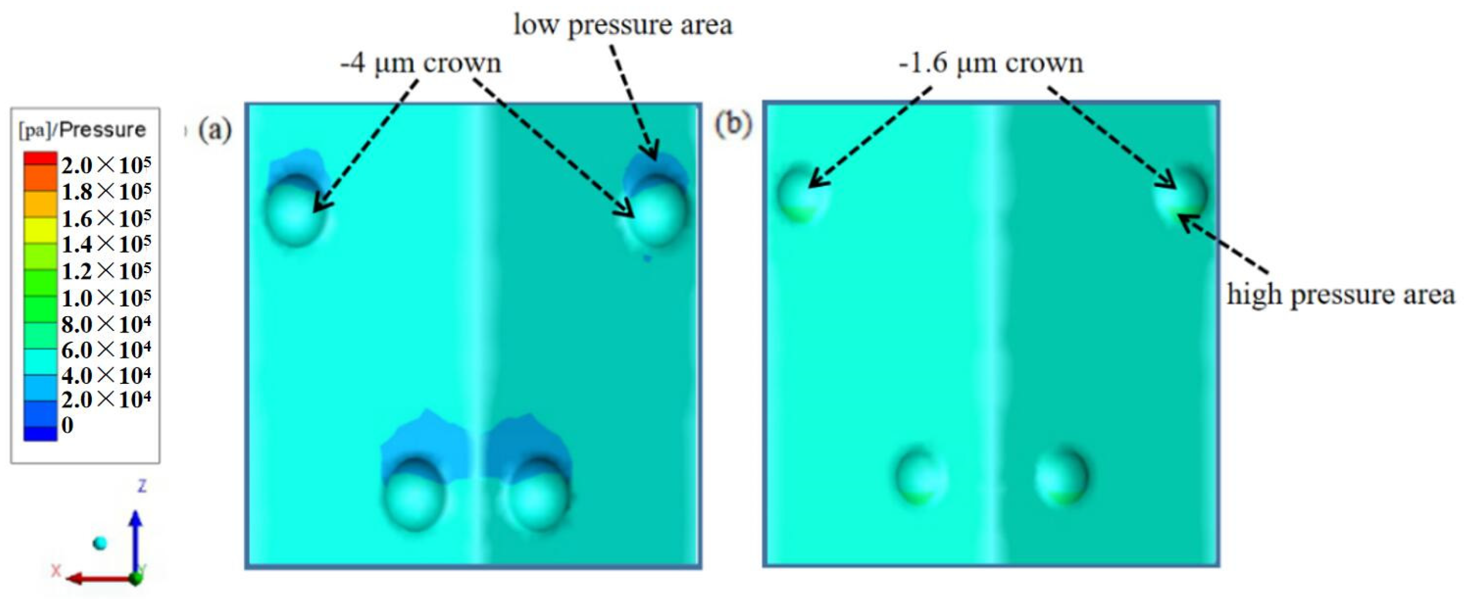 Micromachines 12 00059 g015