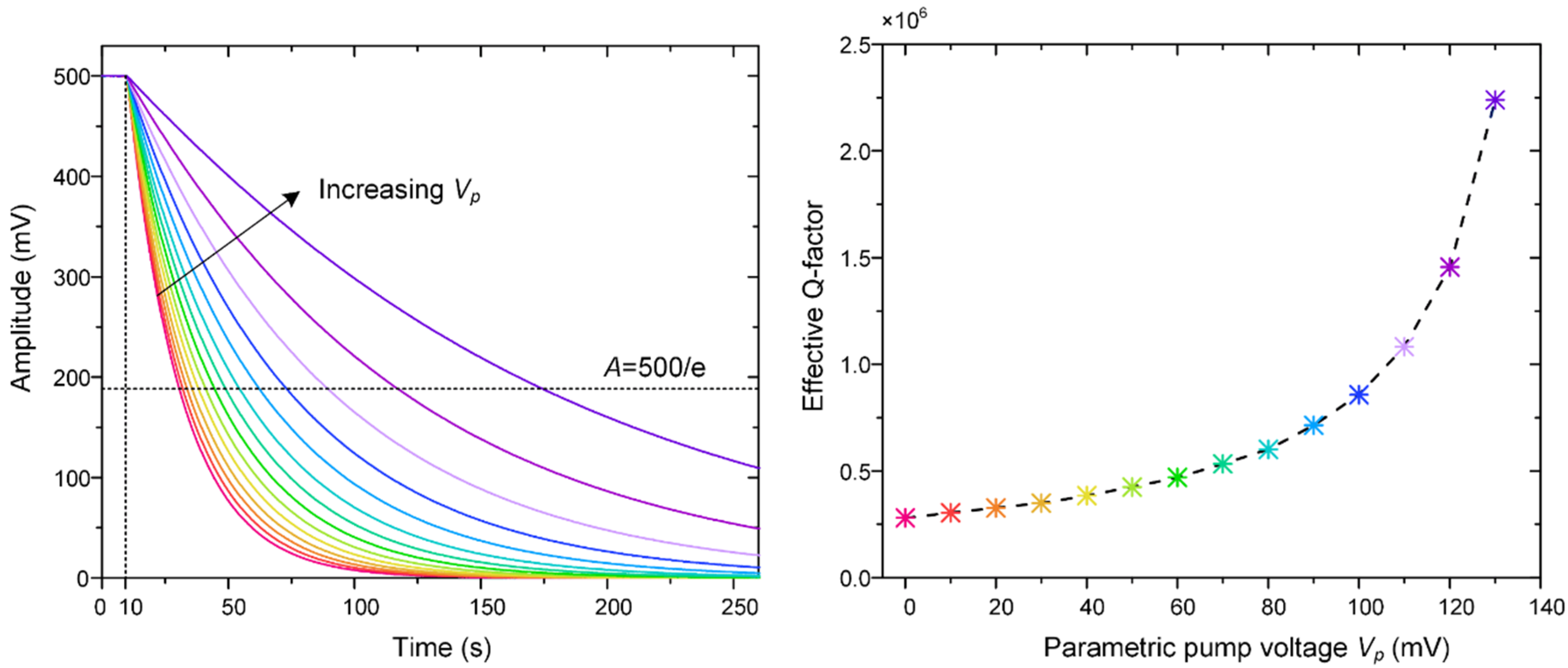 Micromachines 12 00061 g010 Micromachines 12 00061 g010