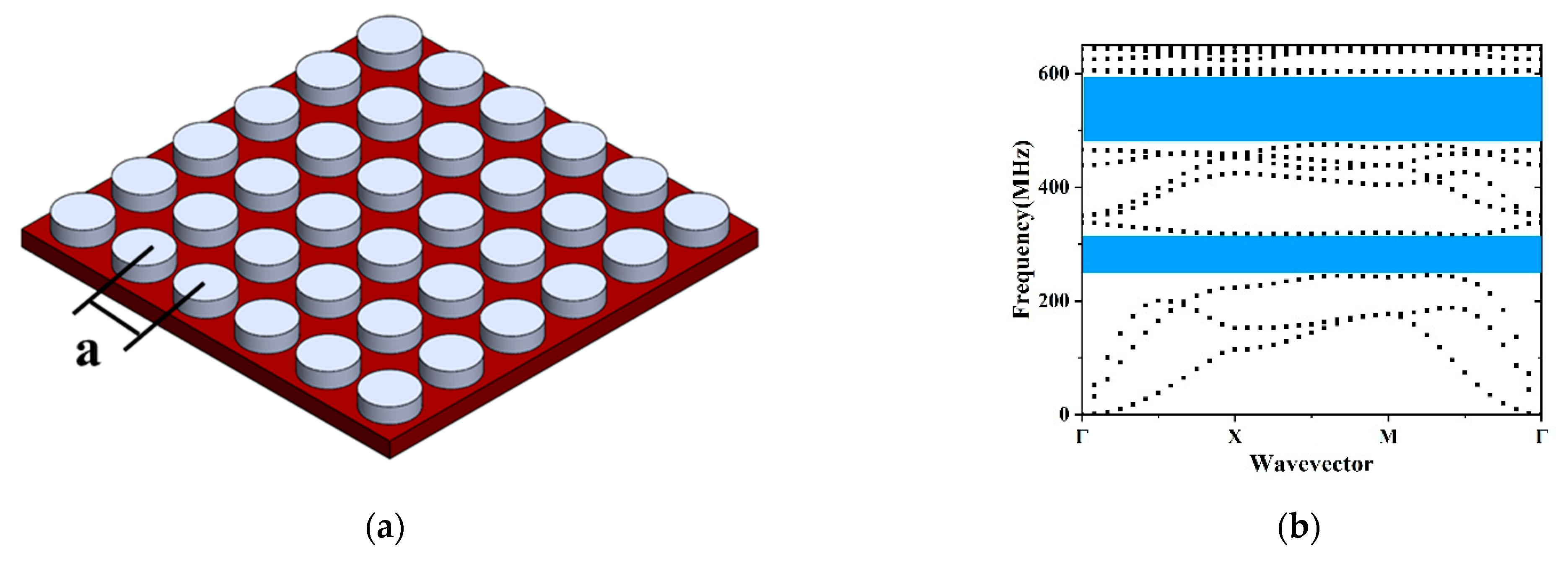 Micromachines 12 00062 g004a Micromachines 12 00062 g004a