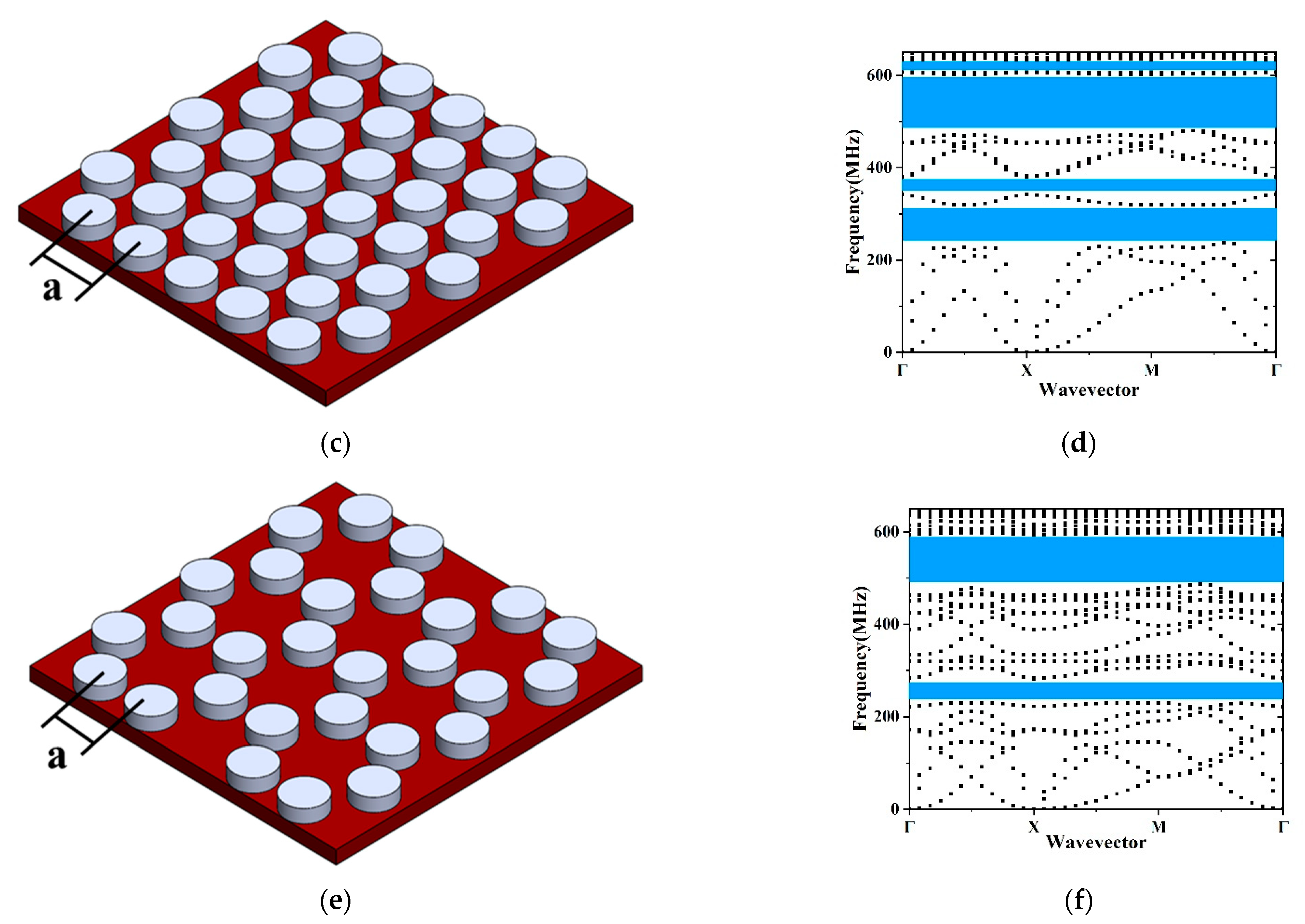 Micromachines 12 00062 g004b Micromachines 12 00062 g004b