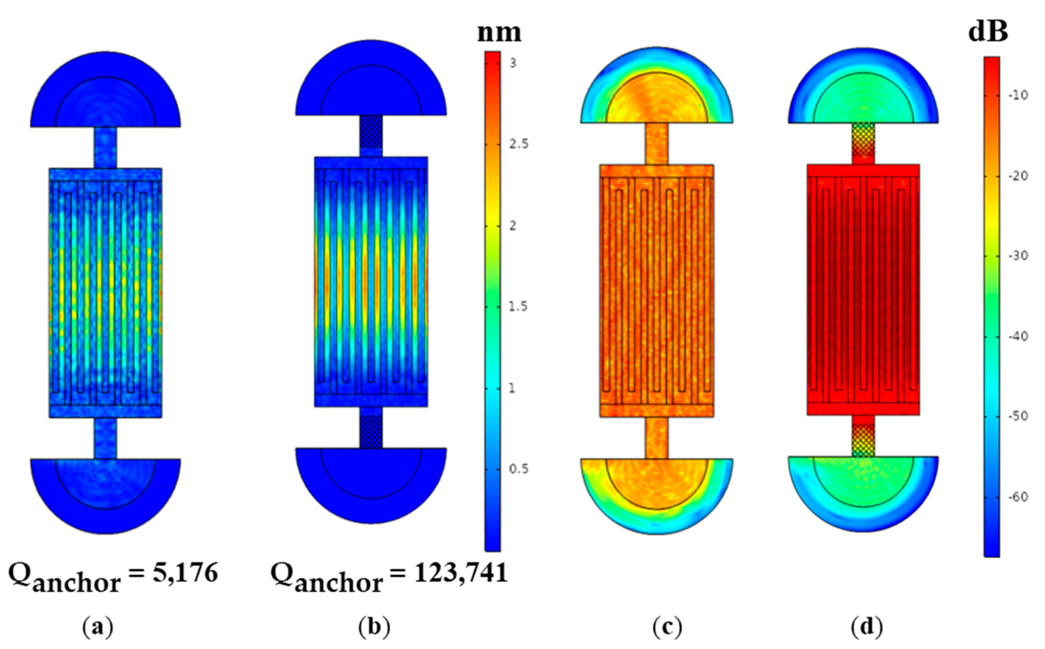 Micromachines 12 00062 g008 Micromachines 12 00062 g008