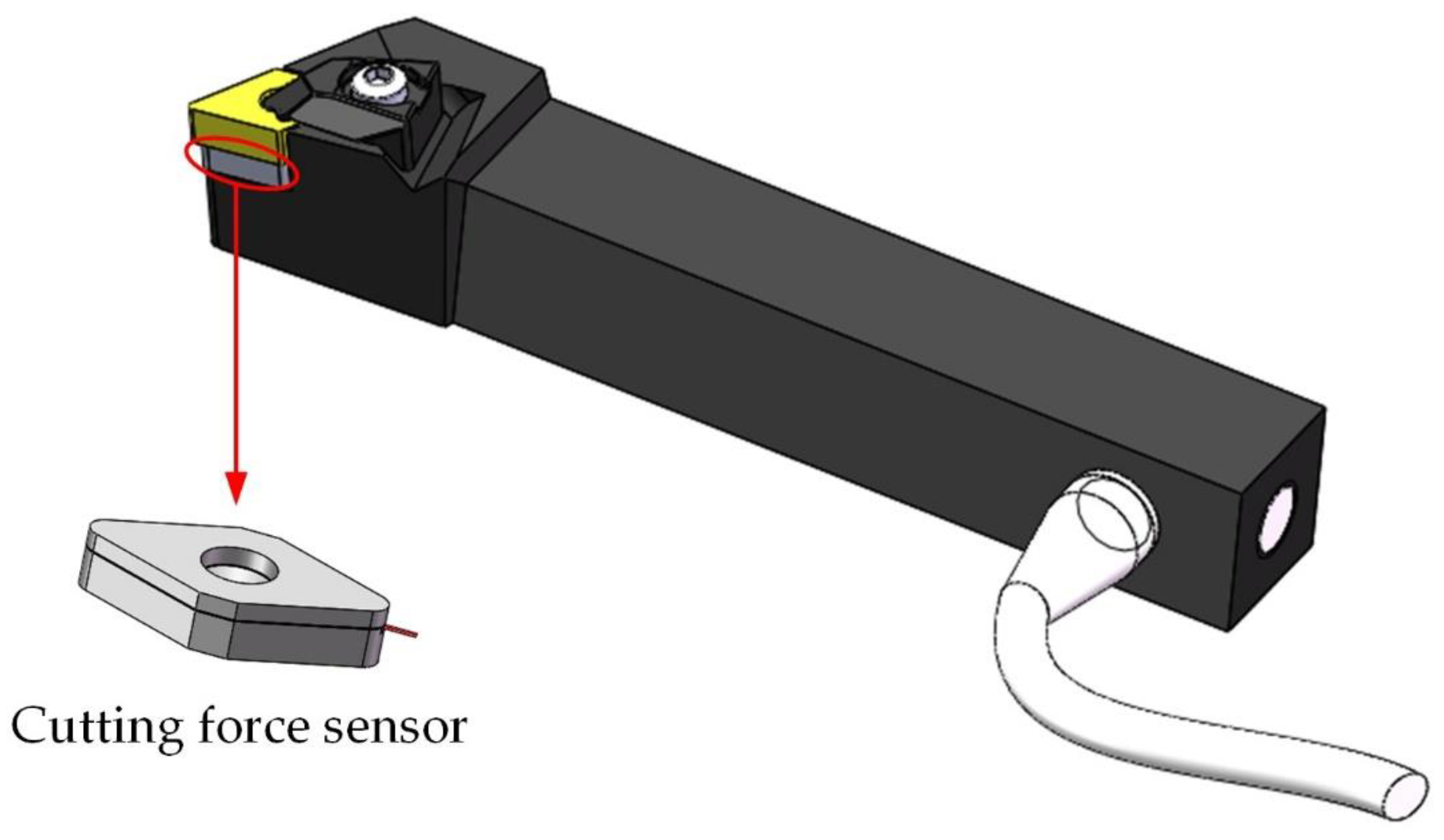 Micromachines 12 00063 g001