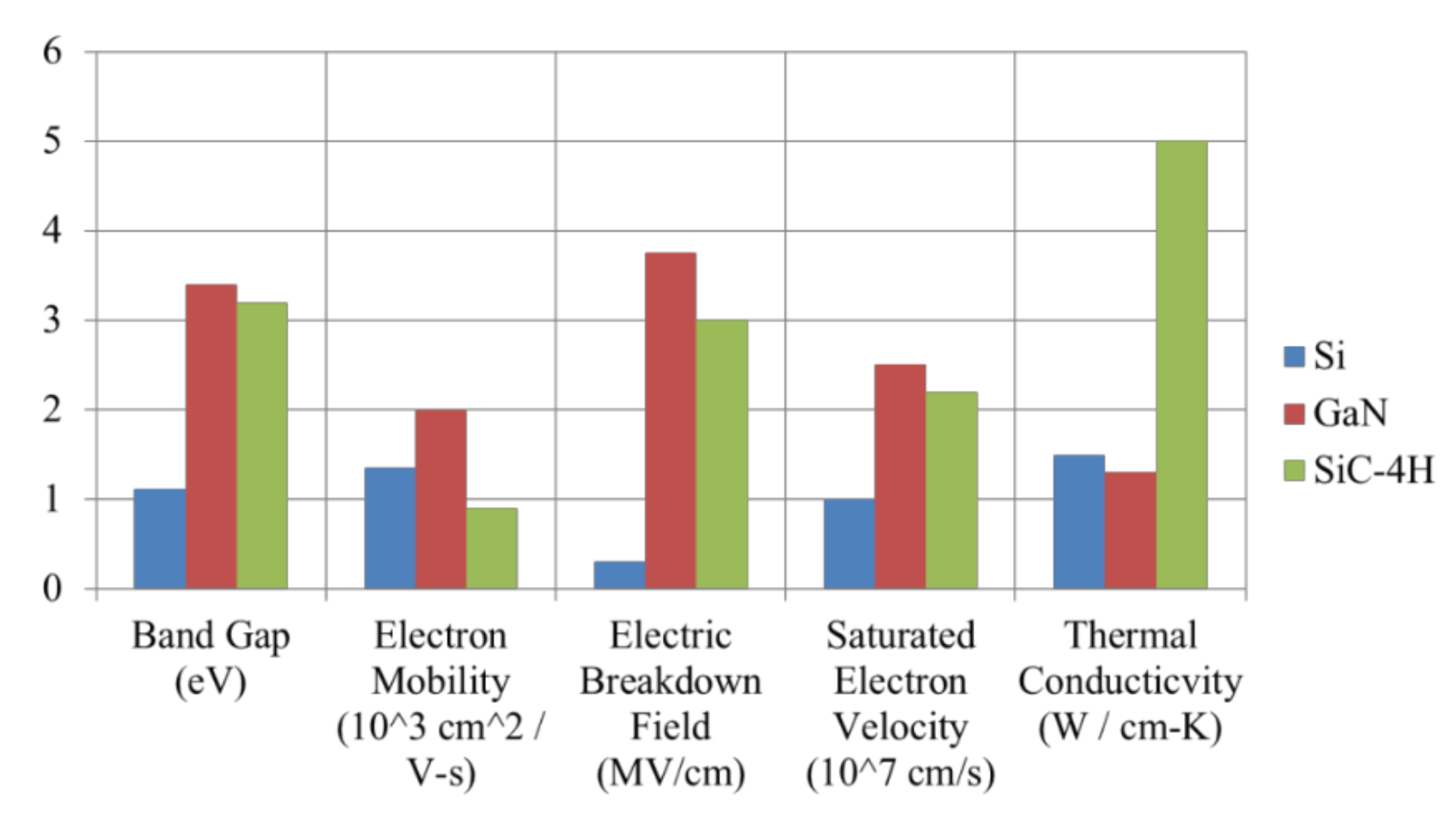 Micromachines 12 00065 g001