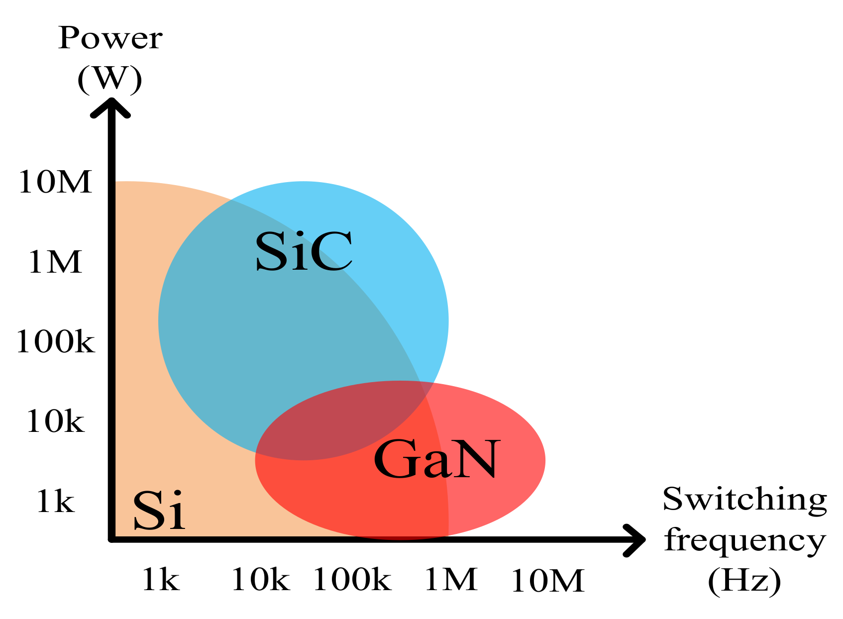 Micromachines 12 00065 g006