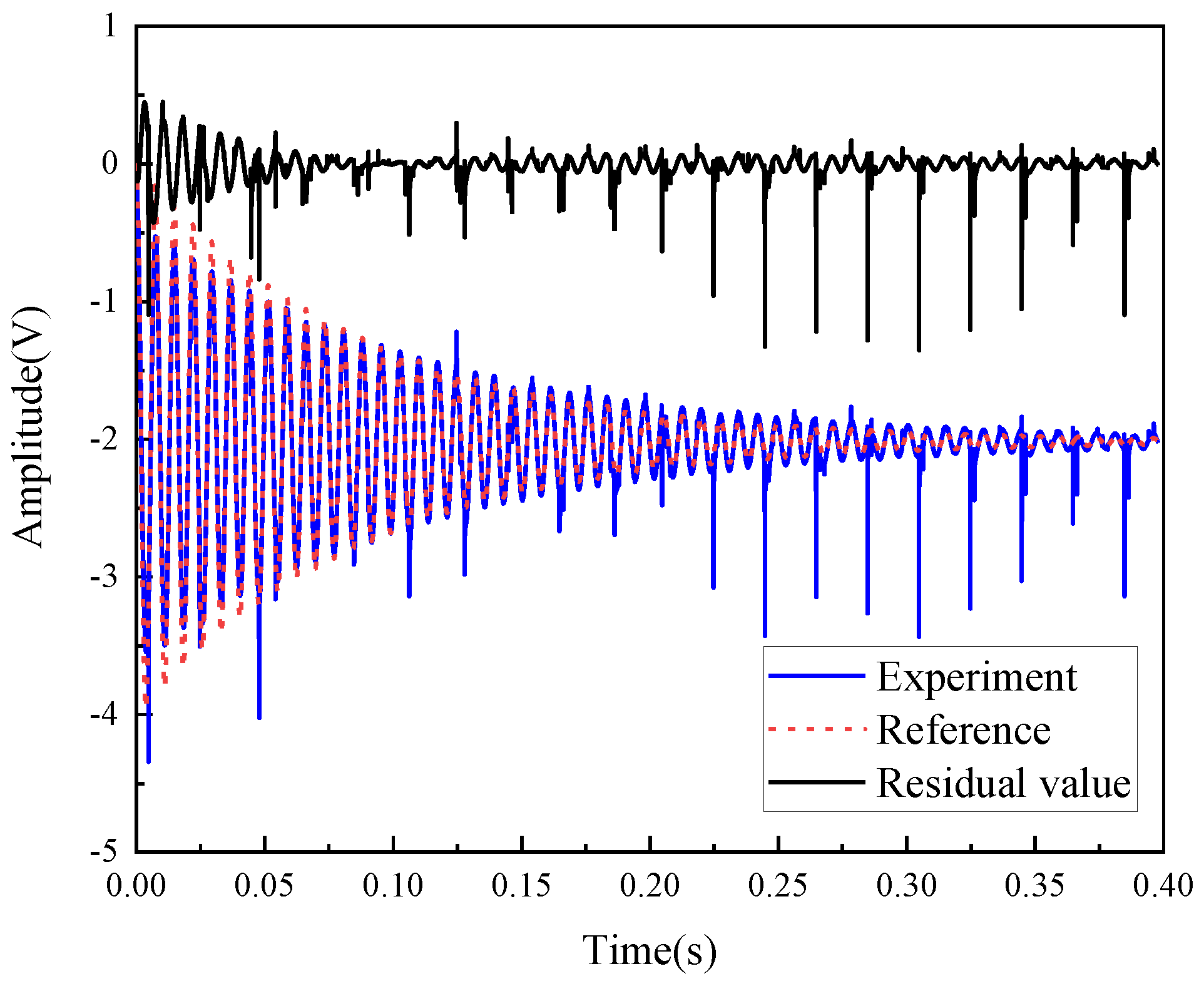 Micromachines 12 00069 g002