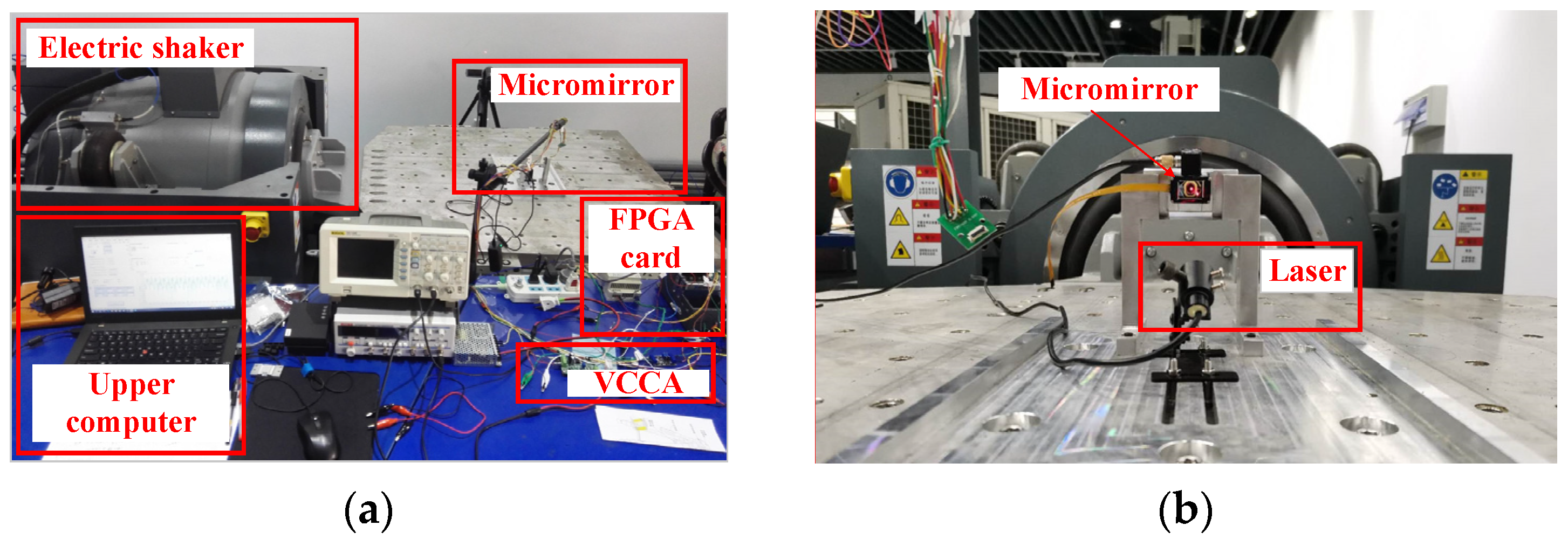 Micromachines 12 00069 g004