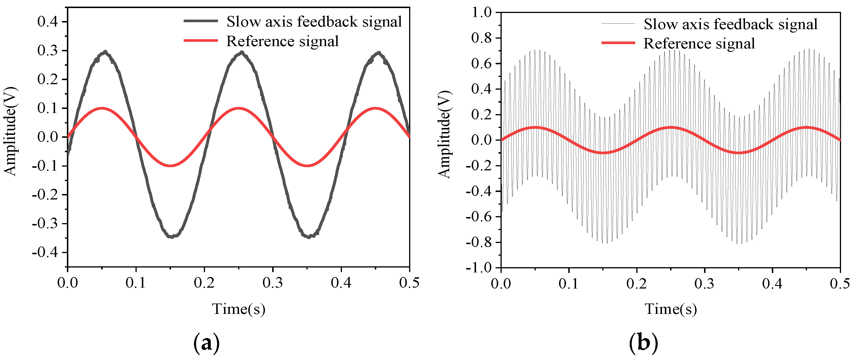 Micromachines 12 00069 g006