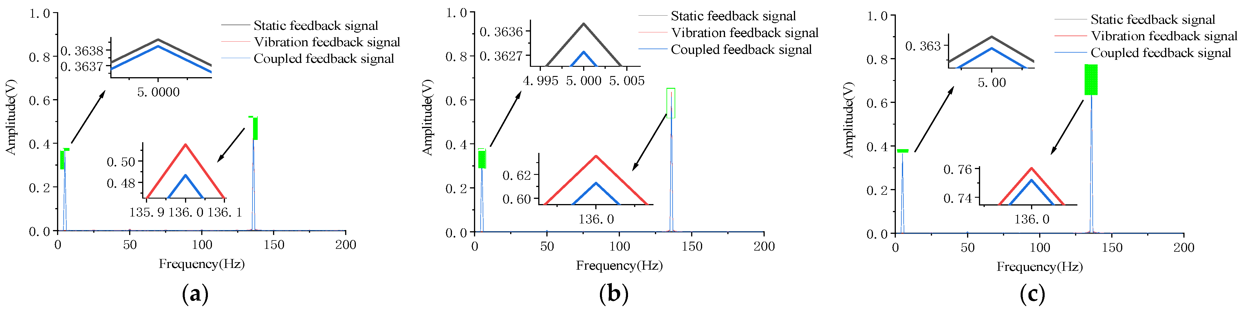 Micromachines 12 00069 g007