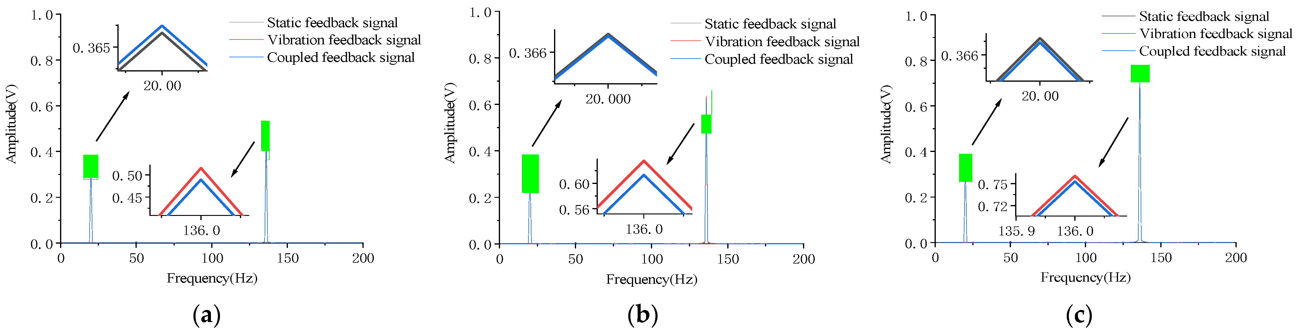 Micromachines 12 00069 g008