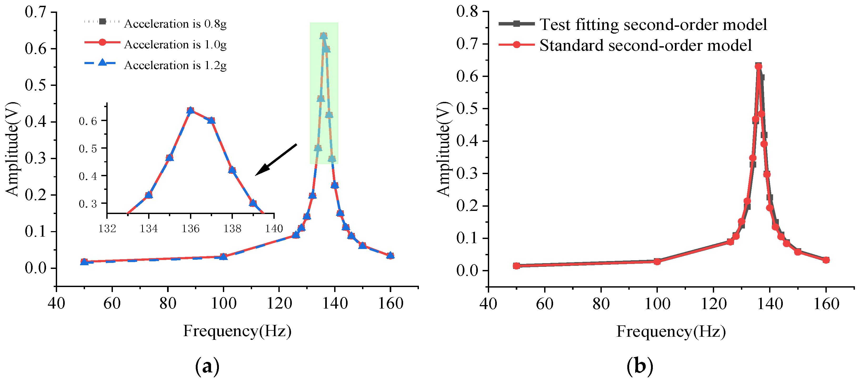 Micromachines 12 00069 g010