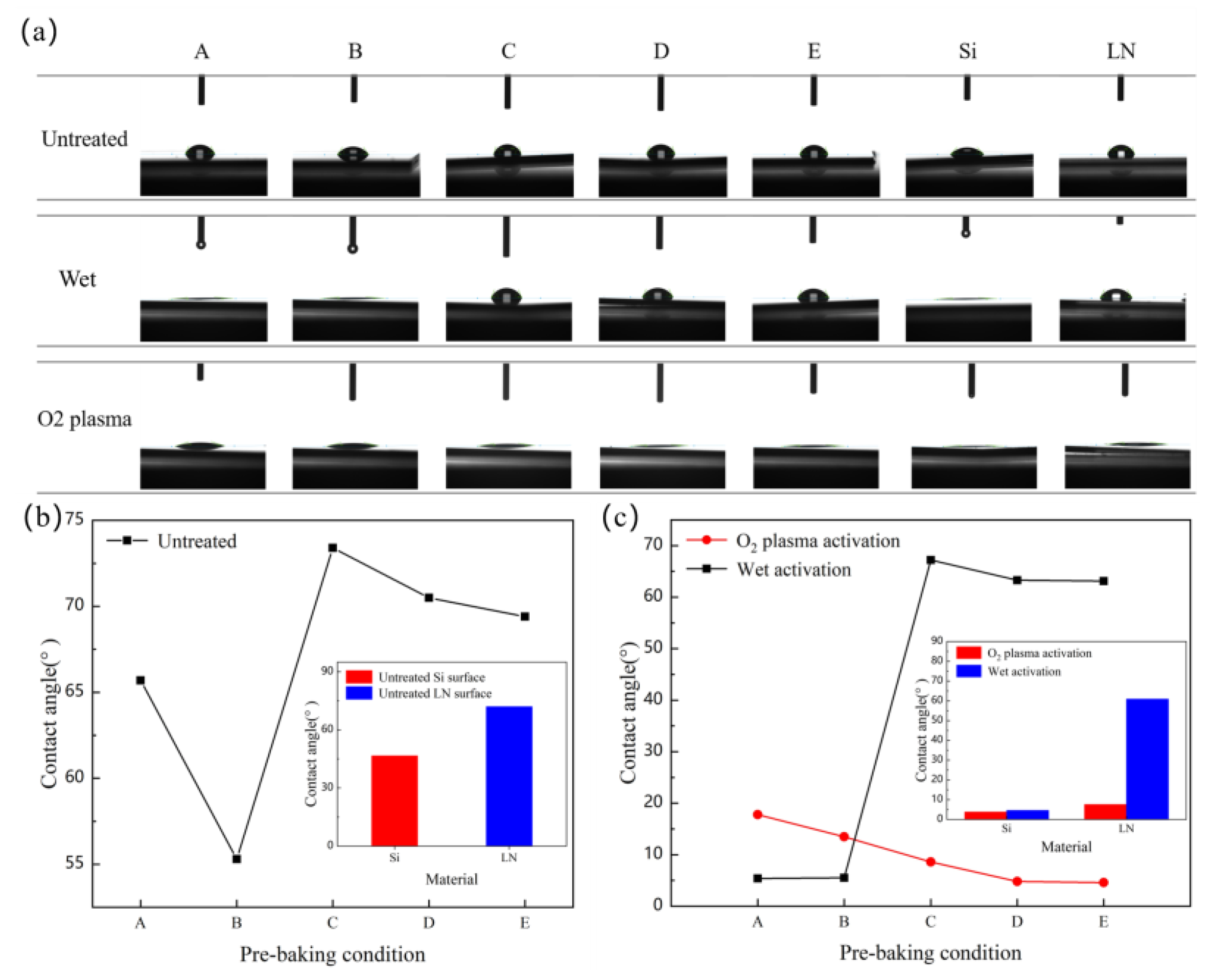 Micromachines 12 00070 g002