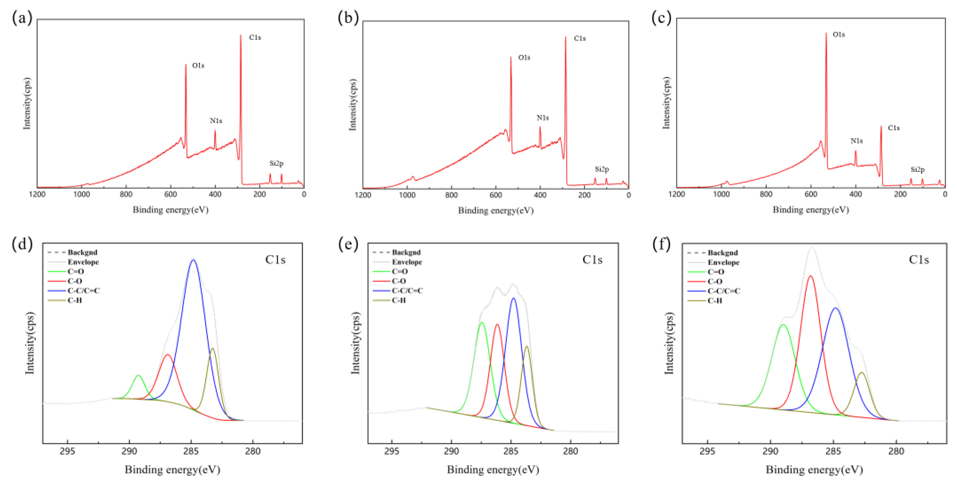 Micromachines 12 00070 g003