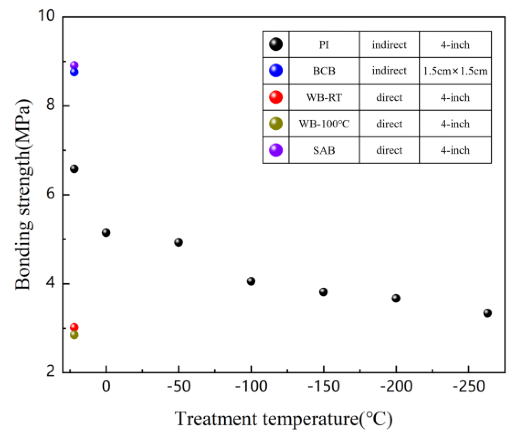 Micromachines 12 00070 g008