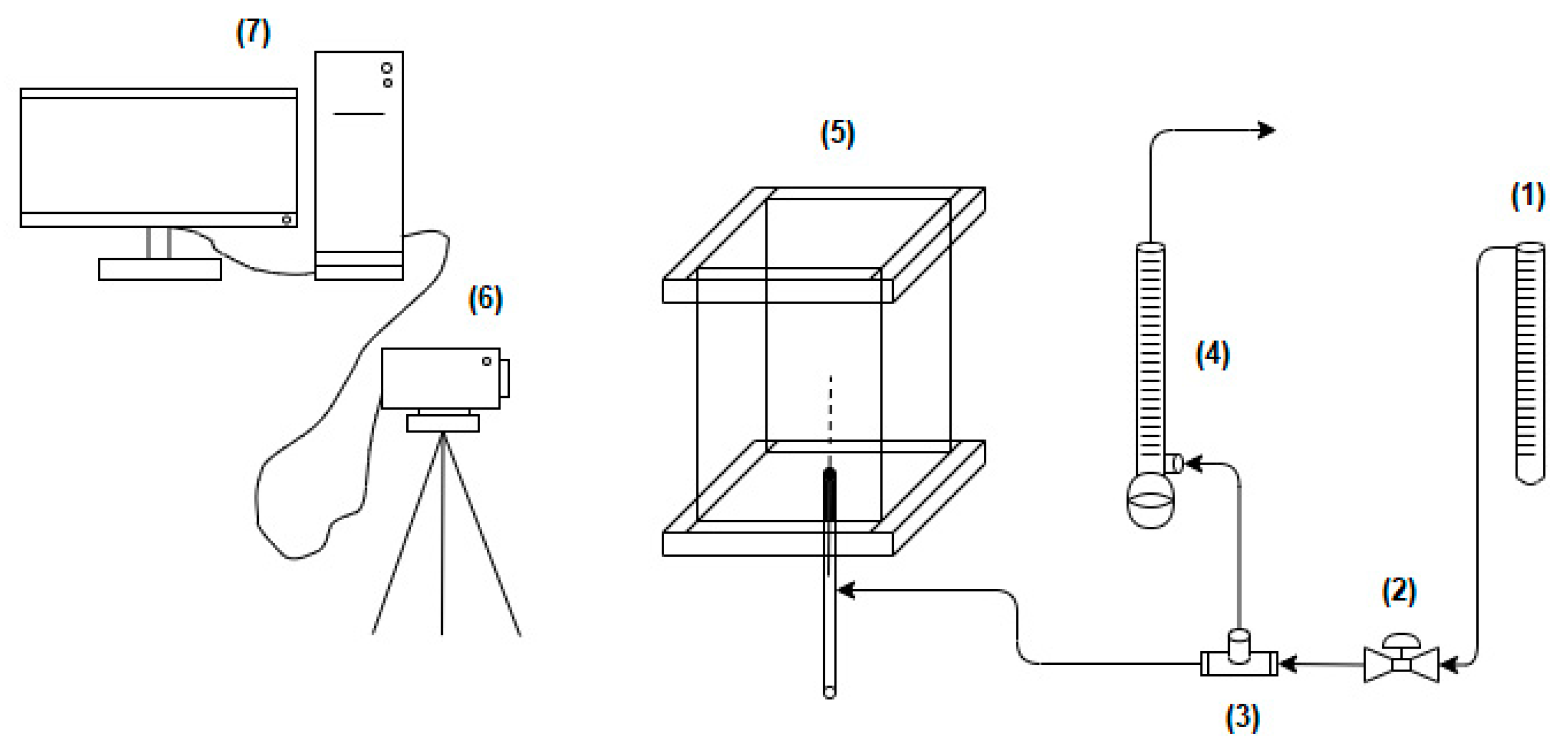 Micromachines 12 00071 g001