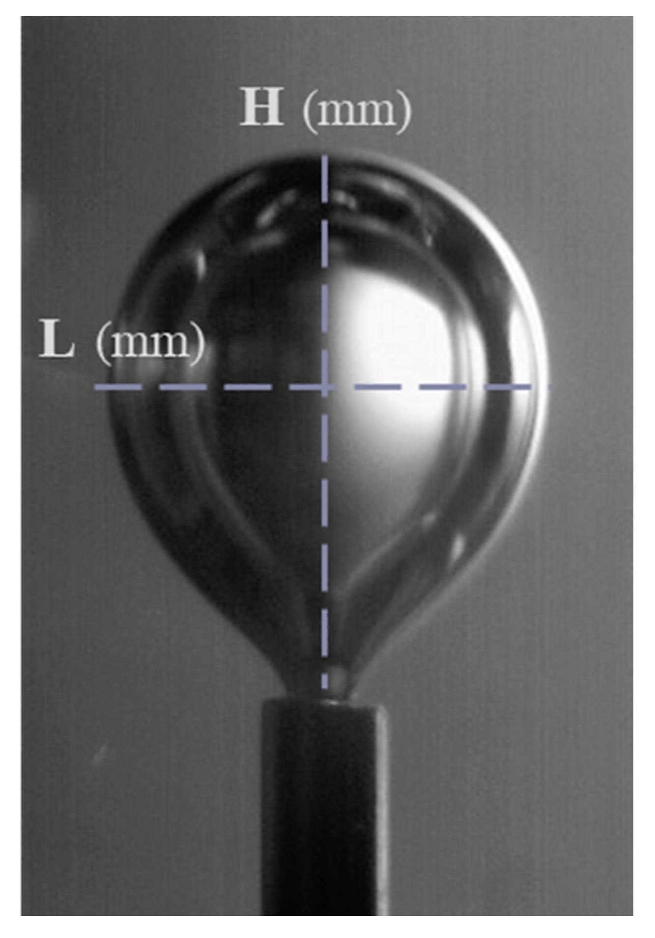 Micromachines 12 00071 g003