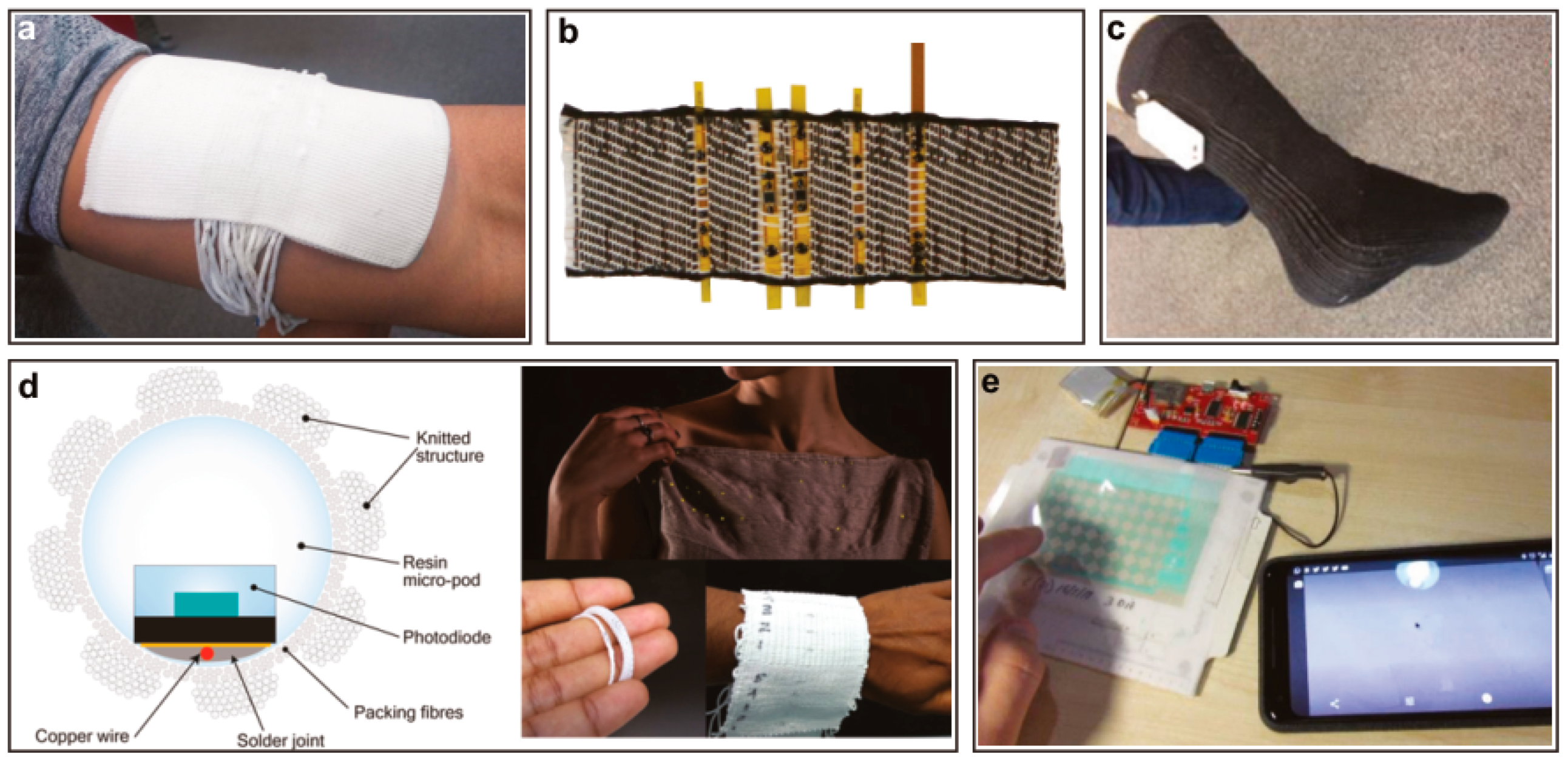 Micromachines 12 00078 g003