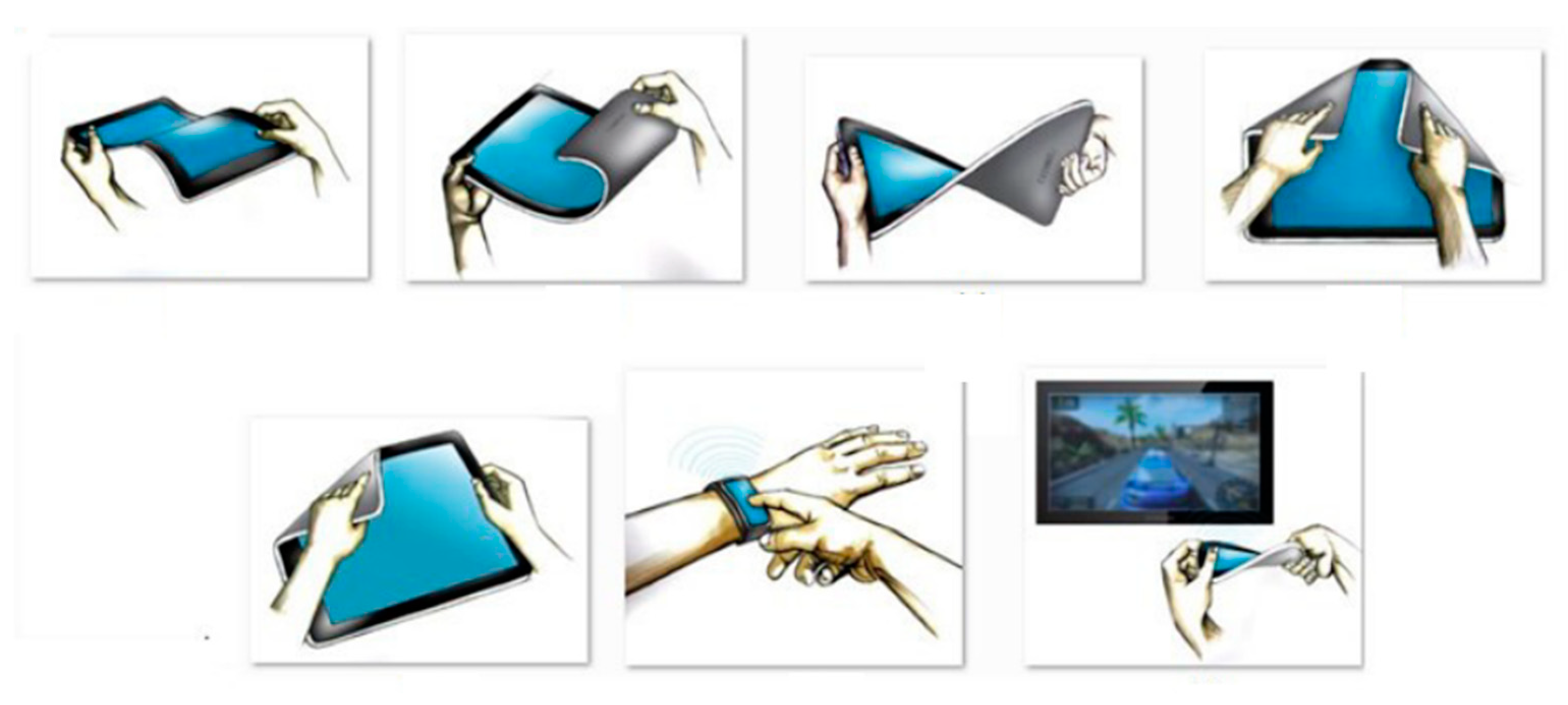 Micromachines 12 00078 g004