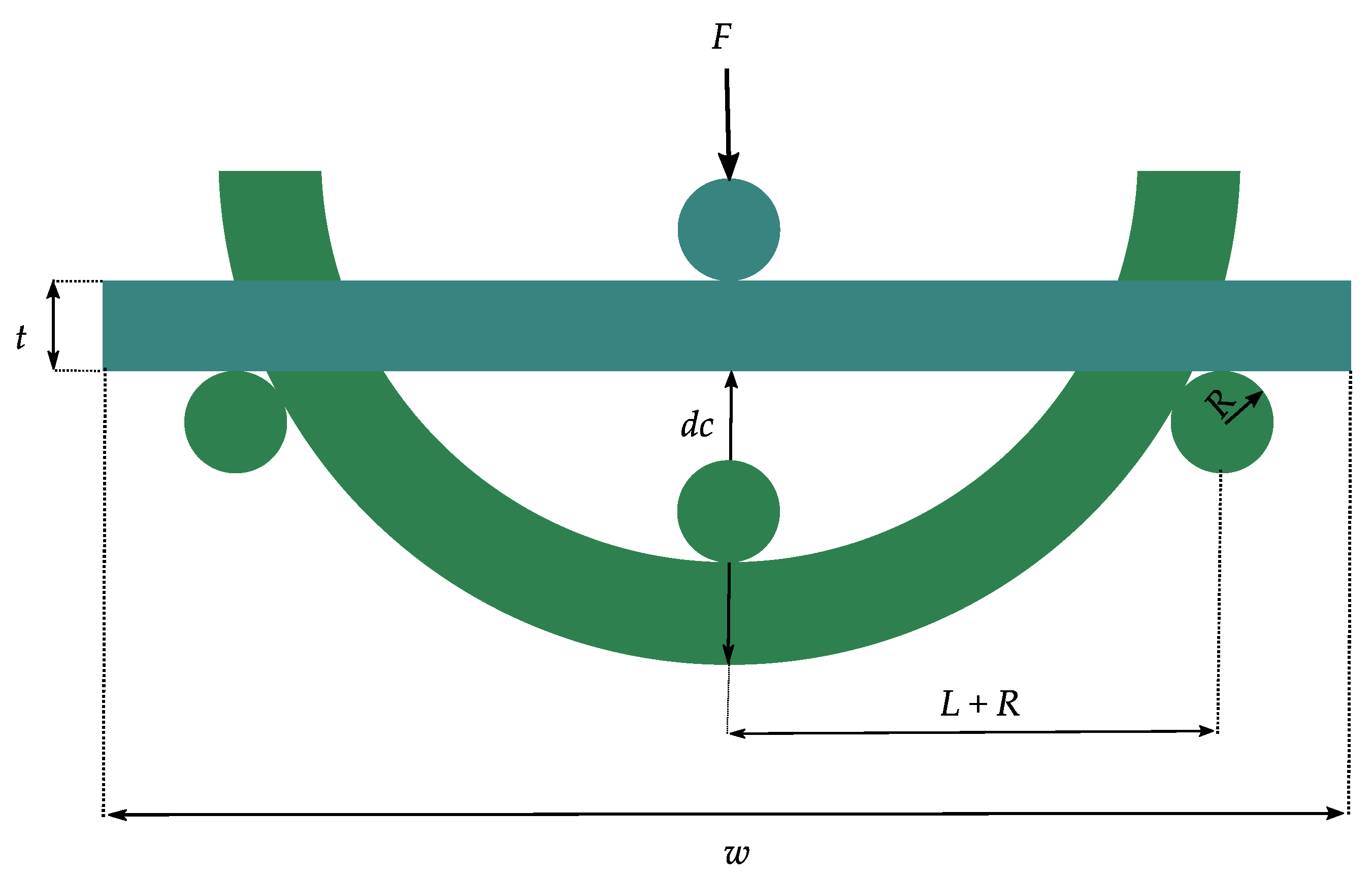 Micromachines 12 00078 g007