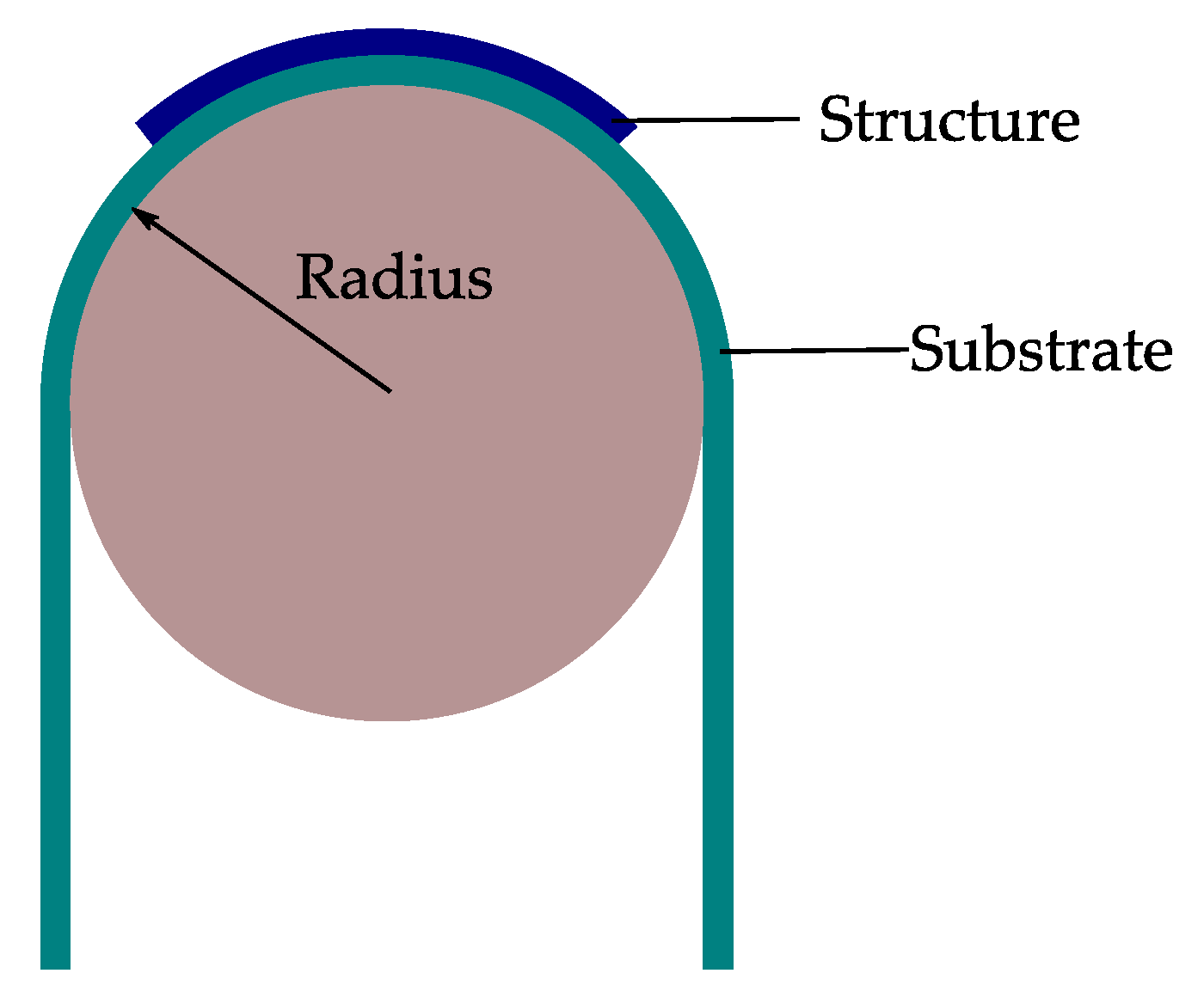 Micromachines 12 00078 g009