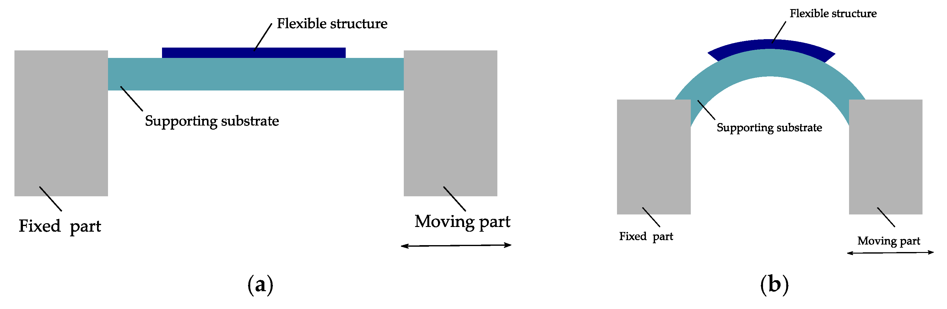 Micromachines 12 00078 g014