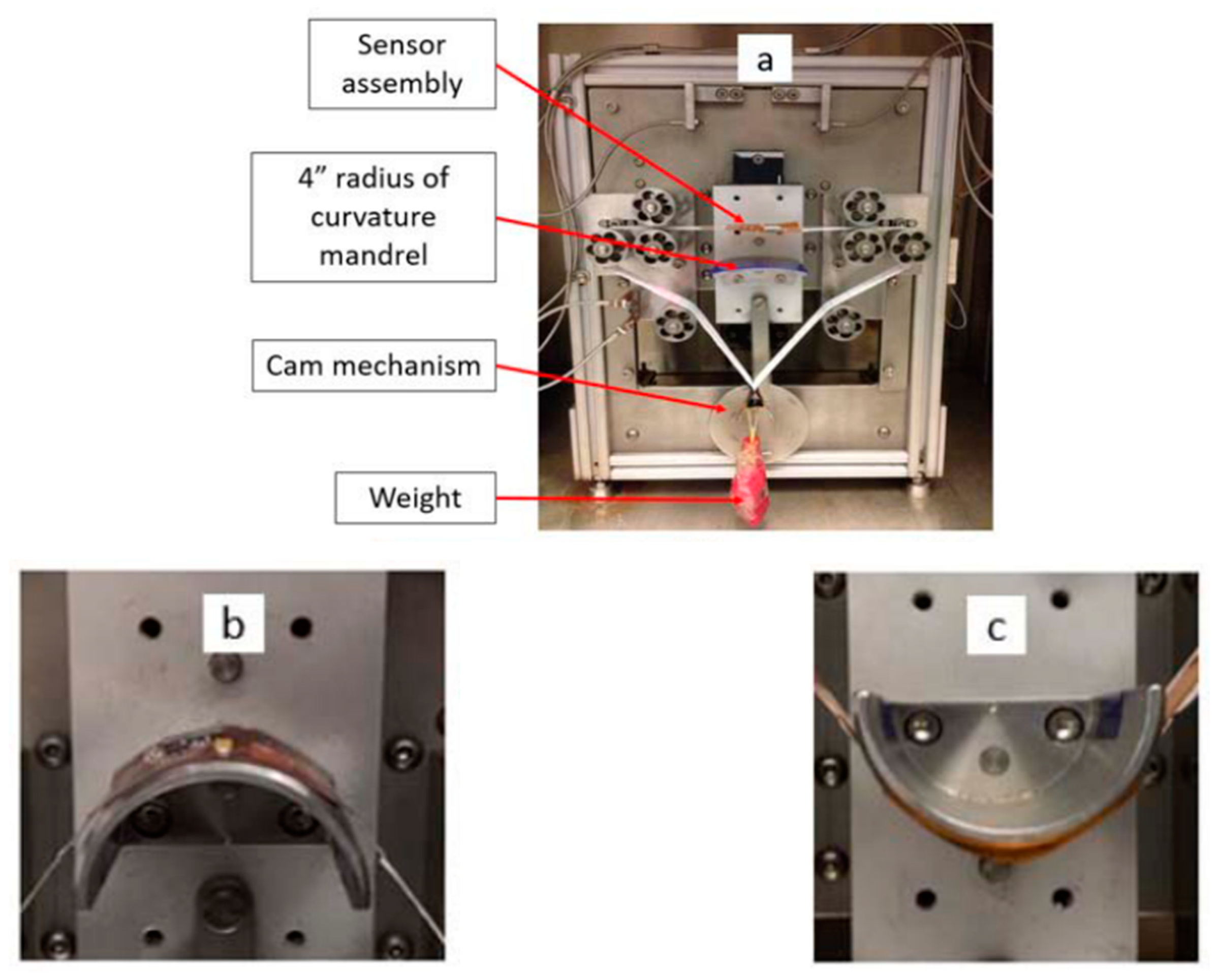 Micromachines 12 00078 g015