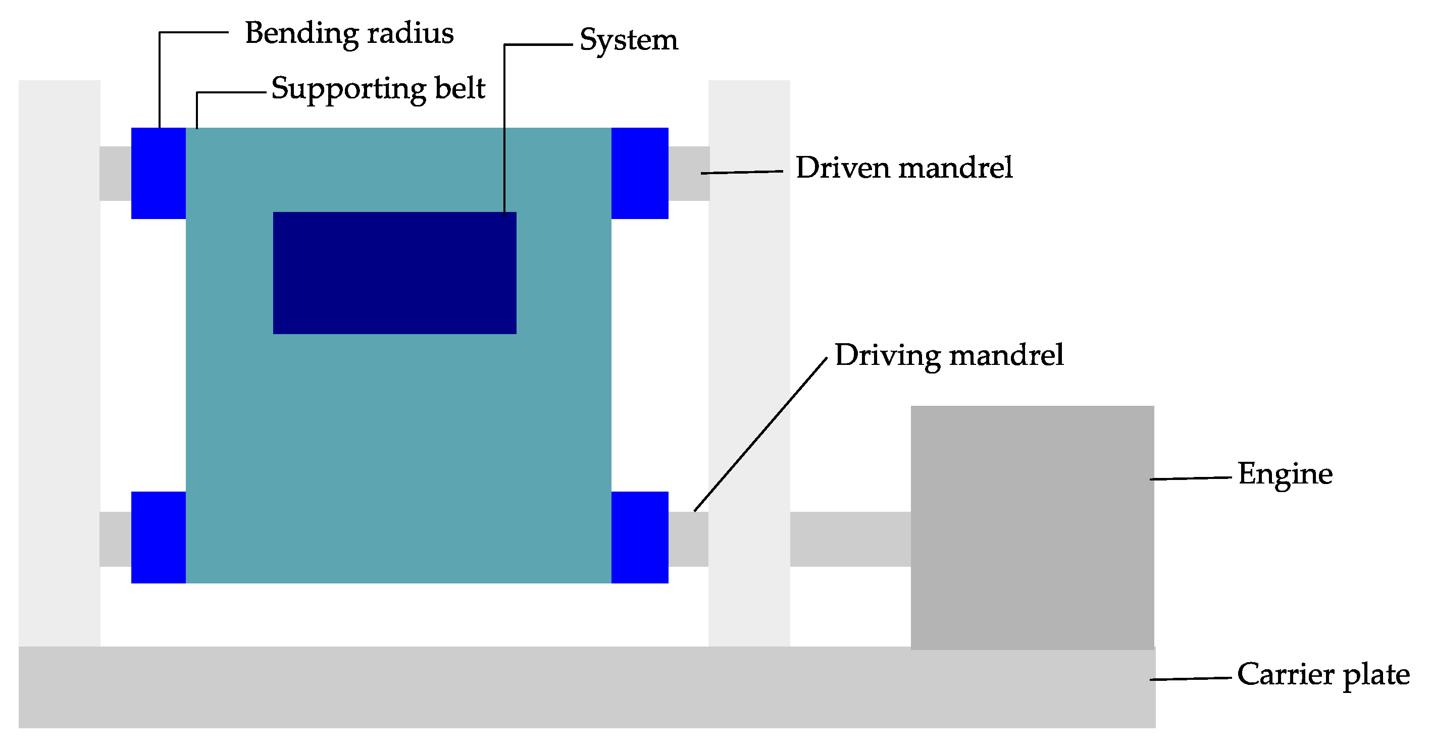 Micromachines 12 00078 g017