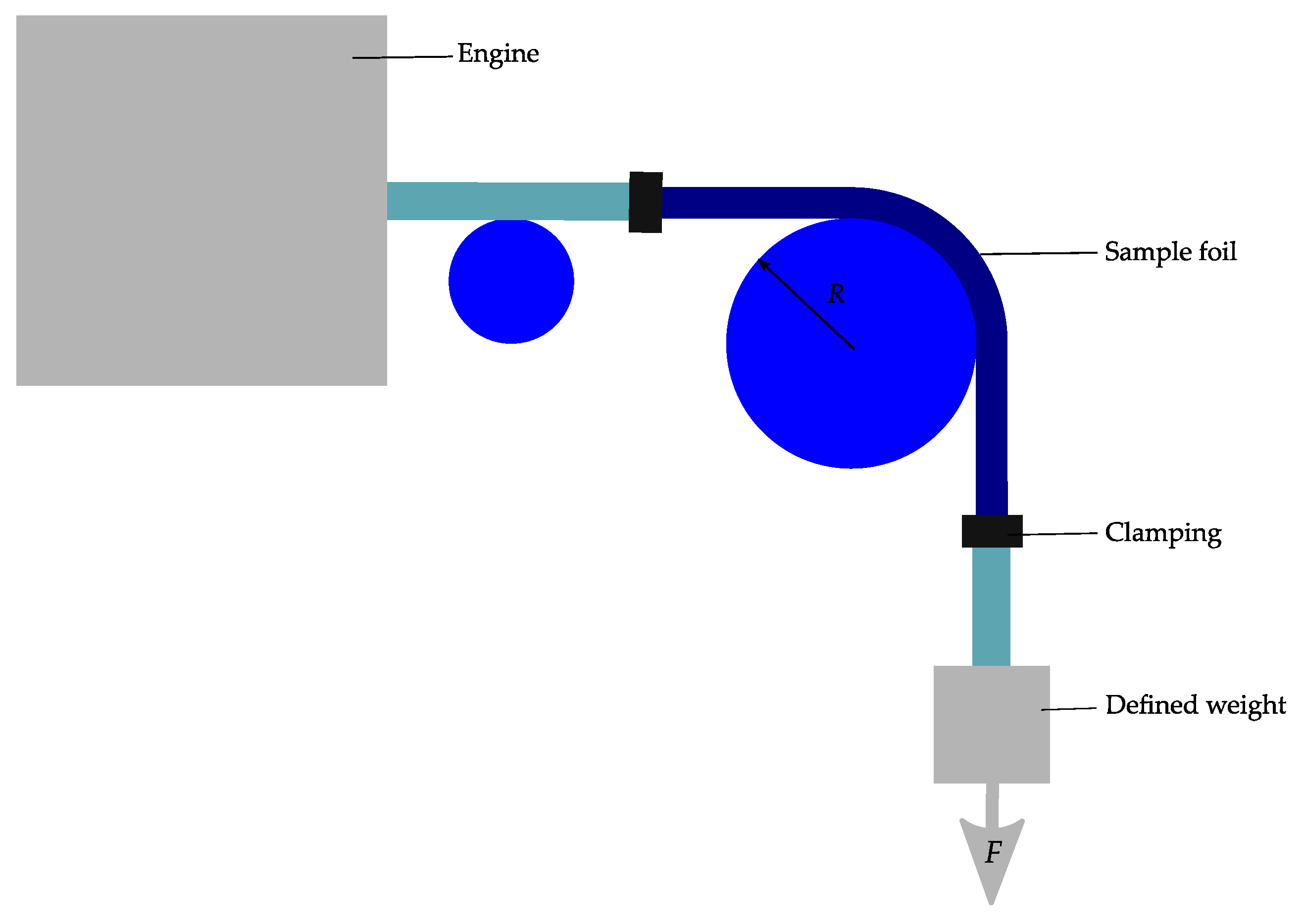 Micromachines 12 00078 g018