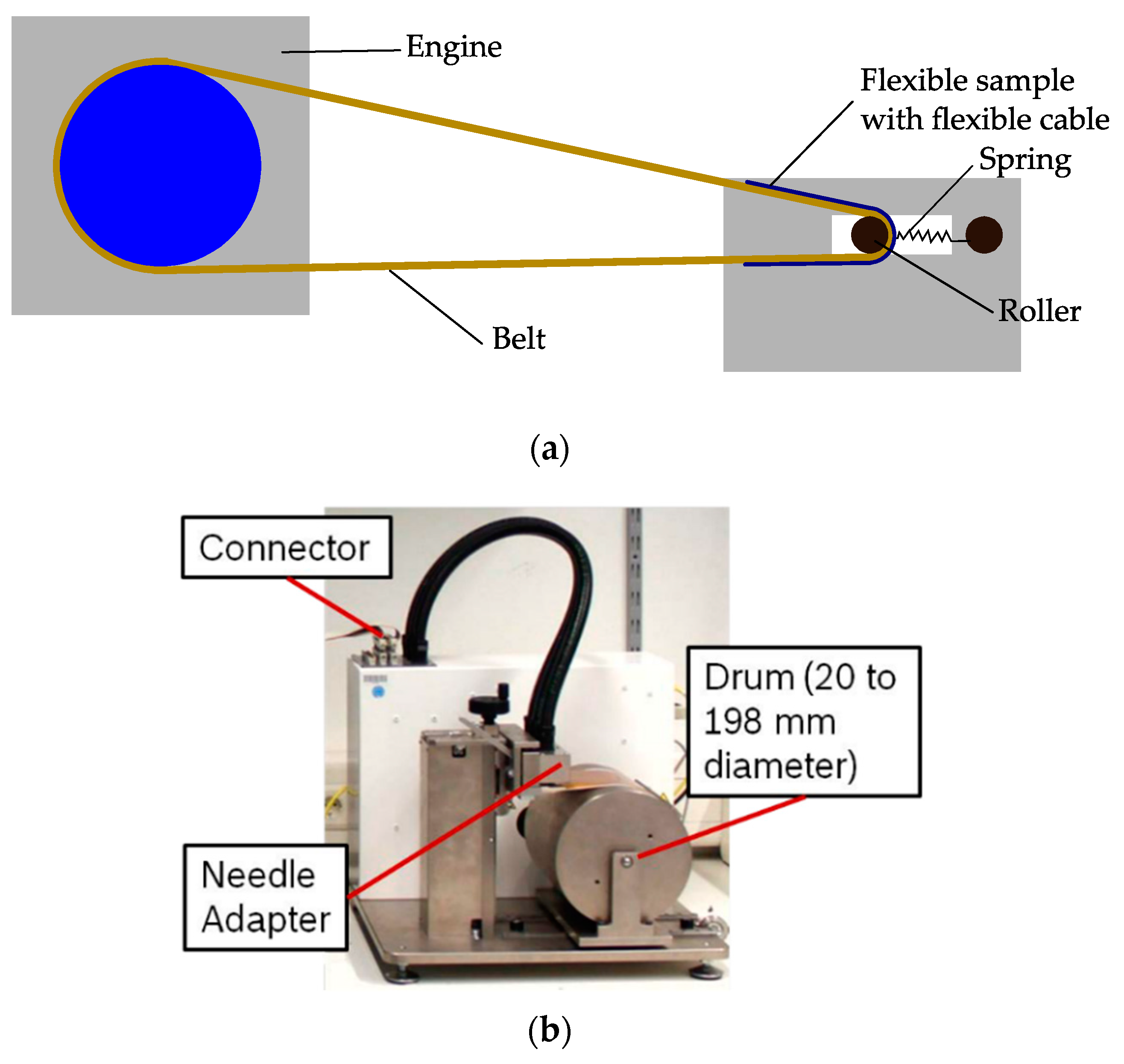 Micromachines 12 00078 g019