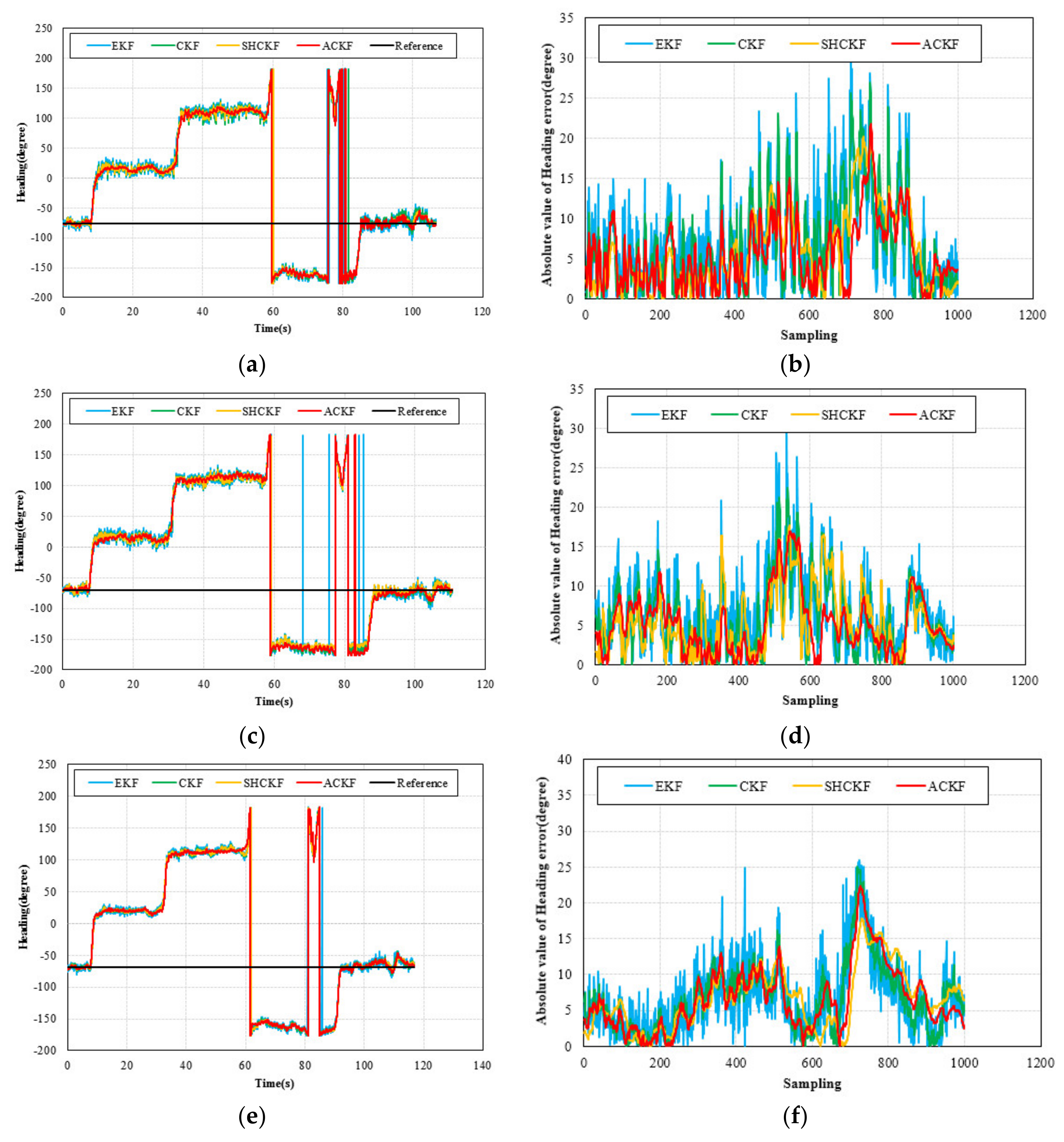 Micromachines 12 00079 g008