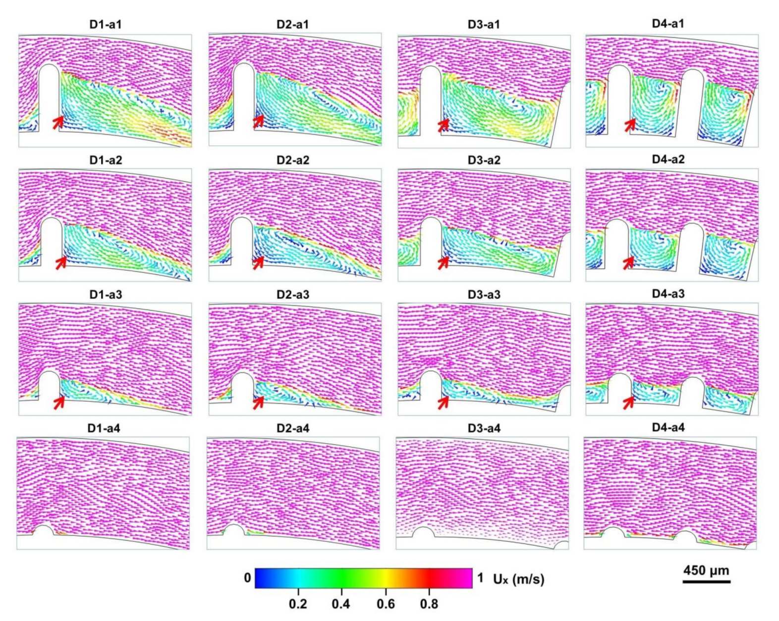 Micromachines 12 00081 g005